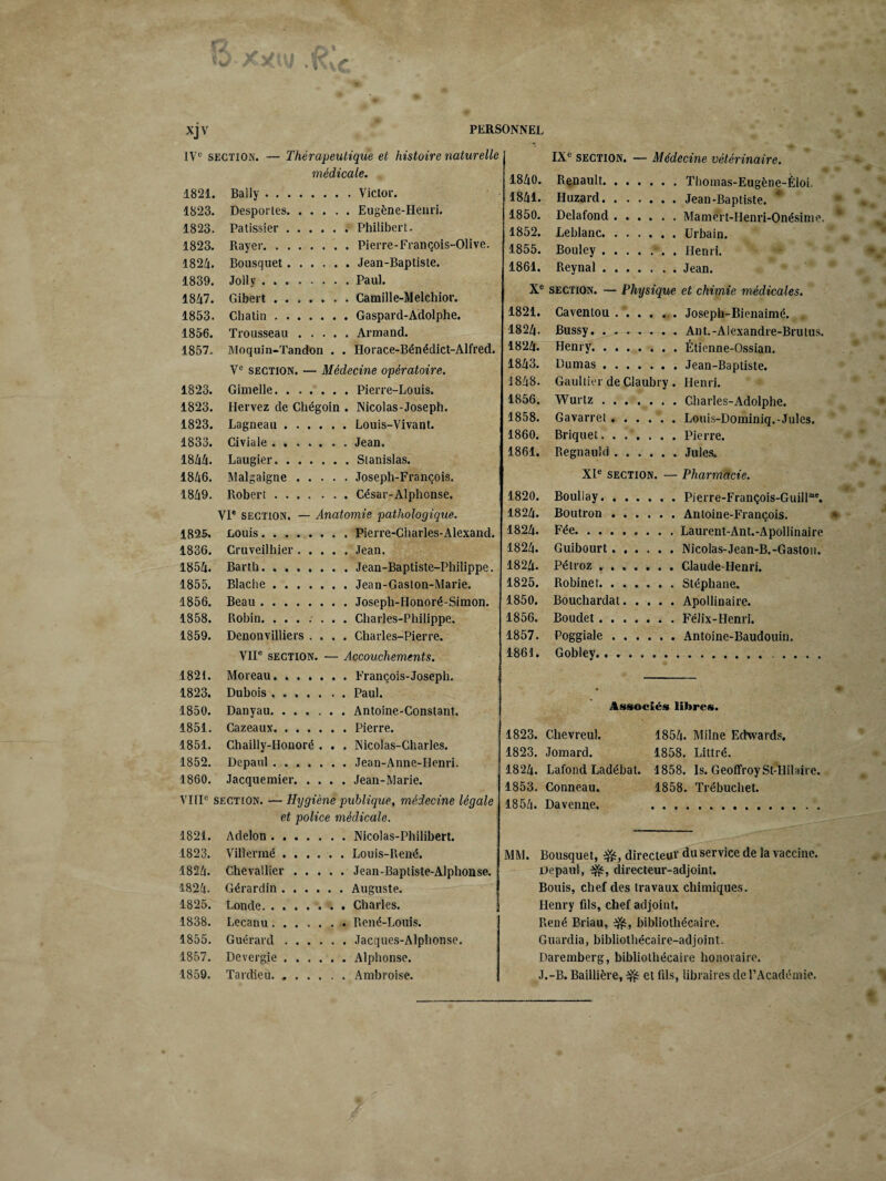 PERSONNEL XJV IVe section. — Thérapeutique et histoire naturelle médicale. 1821. Bally.Victor. 1823. Desportes.Eugène-Henri. 1823. Pâtissier.Philibert. 1823. Rayer.Pierre-François-Olive. 1824. Bousquet...... Jean-Baptiste. 1839. Jolly.Paul. 1847. Gibert.Camille-Melchior. 1853. Ghatin.Gaspard-Adolphe. 1856. Trousseau.Armand. 1857. Moquin-Tandon . . Horace-Bénédict-Alfred. Ve section. — Médecine opératoire. 1823. Gimelle.Pierre-Louis. 1823. Hervez de Chégoin . Nicolas-Joseph. 1823. Lagneau.Louis-Vivant. 1833. Civiale.Jean. 1844. Laugier. ...... Stanislas. 1846. Malgaigne.Joseph-François. 1849. Robert.César-Alphonse. VIe section. — Anatomie pathologique. 1825. Louis.. Pierre-Charles-Alexand. 1836. Cruveilhier.Jean. 1854. Barth.Jean-Baptiste-Philippe. 1855. Blache.Jean-Gaslon-Marie. 1856. Beau.Joseph-Honoré-Simon. 1858. Robin. Charles-Philippe. 1859. Denonvilliers .... Charles-Pierre. VIIe section. — Accouchements. IXe section. — Médecine vétérinaire. 1840. Renault. ...... Thomas-Eugène-Éloi. 1841. Huzard. Jean-Baptiste. * 1850. Delafond. Mamert-Henri-Onésime. 1852. Leblanc. Urbain. 1855. Bouley . .. Henri. 1861. Reynal . Jean. Xe section. — Physique et chimie médicales. 1821. Caventou. Joseph-Bienaimé. 1824. Bussy.. . . Ant.-AIexandre-Brulus. 1824. Henry. Étienne-Ossian. 1843. Dumas. Jean-Baptiste. 1848. Gaultier de Claubry. Henri. 1856. Wurtz. Charles-Adolphe. 1858. Gavarret .. Louis-Dominiq. - Julcs. 1860. Briquet. Pierre. 1861. Regnauld . Jules. XIe SECTION. —■ Pharmacie. 1820. Boullay. Pierre-François-Guill1Be. 1824. Boutron. Antoine-François. 1824. Fée.. Laurent-Ant.-Apollinaire 1824. Guibourt. Nicolas-Jean-B.-Gaston. 1824. Pétroz. Claude-Henri. 1825. Robinet. Stéphane. 1850. Bouchardat. Apollinaire. 1856. Boudet. Félix-Henri. 1857. Poggiale. Antoine-Baudouin. 1861. Gobley....... 1821. Moreau. . François-Joseph. 1823. Dubois ..... . . Paul. 1850. Danyau. . Antoine-Constant, 1851. Cazeaux. . Pierre. 1851. Chailly-Honoré . . . Nicolas-Charles. 1852. Depaul . . Jean-Anne-Henri. 1860. Jacquemier. . . . . Jean-Marie. VIIIe section. — Hygiène publique, médecine légale et police médicale. 1821. Adelon. . Nicolas-Philibert. 1823. Villermé. . Louis-René. 1824. Chevallier .... . Jean-Bapliste-Alphonse. 1824. Gérardin. . Auguste. 1825. Fonde. . Charles. 1838. Lecanu . . René-Louis. 1855. Guérard. . Jacques-Alphonse. 1857. Devergie. . Alphonse. 1859. Tardieu. . Ambroise. Associés libres. 1823. Chevreul. 1854. Milne Edwards. 1823. Jomard. 1858. Littré. 1824. Lafond Ladébat. 1858. Is. Geoffroy St-llilaire. 1853. Conneau. 1858. Trébuchet. 1854. Davcnne. ... MM. Bousquet, directeur du service de la vaccine, uepaul, éfc, directeur-adjoint. Bouis, chef des travaux chimiques. Henry fils, chef adjoint. René Briau, bibliothécaire. Guardia, bibliothécaire-adjoint. Daremberg, bibliothécaire honoraire. J.-B. Baillière, éfe et lils, libraires de l’Académie.