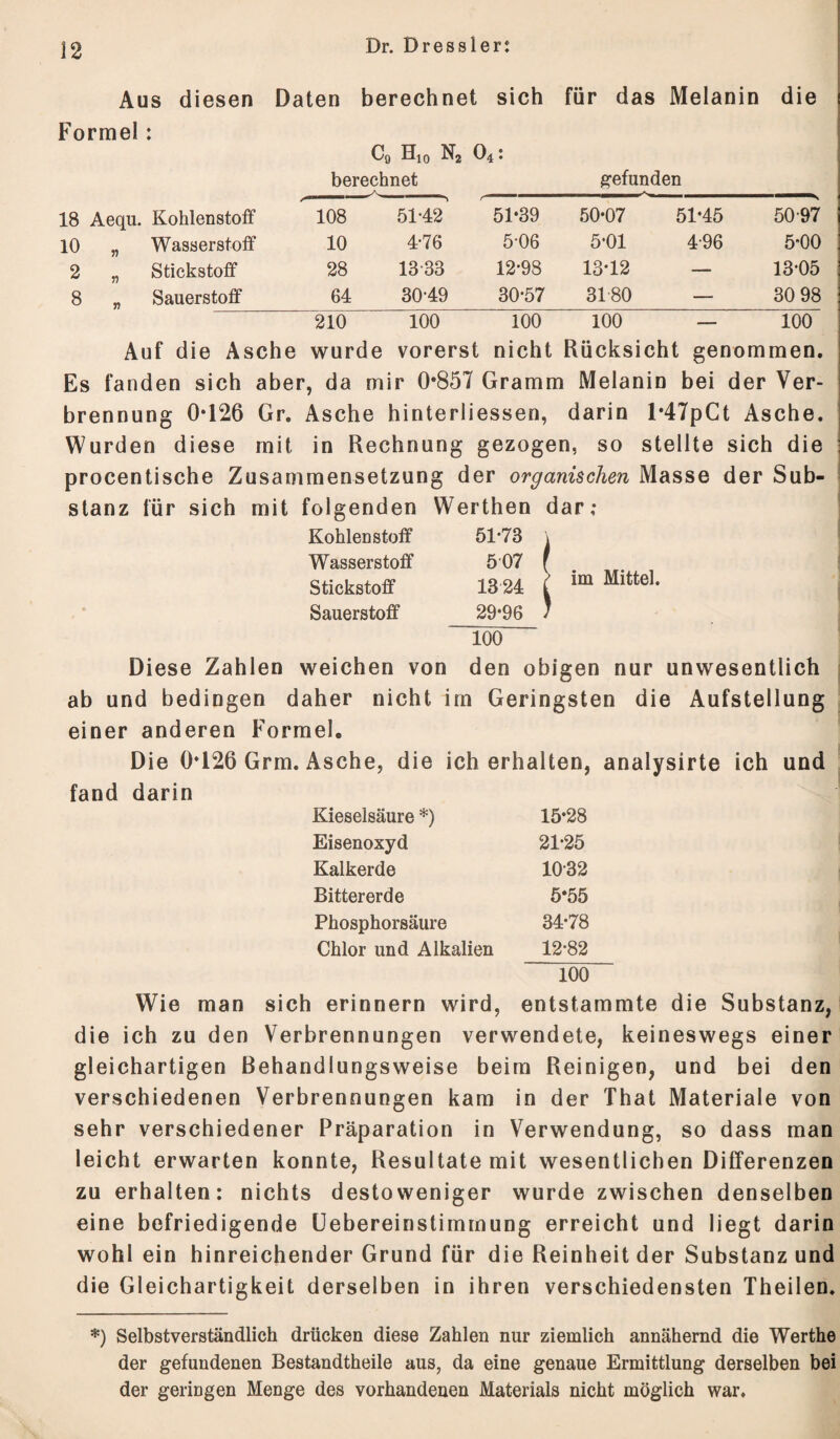 Aus diesen Daten berechnet sich für das Melanin die Formel: Co H10 N2 O, • i • berechnet gefunden 18 Aequ. Kohlenstoff 108 51-42’ 51*39 50*07 51*45 5097 10 „ Wasserstoff 10 4-76 5-06 5-01 4-96 5*00 2 „ Stickstoff 28 1333 12-98 13-12 — 13-05 8 „ Sauerstoff 64 30-49 30-57 3180 — 30 98 210 100 100 100 _ 100 Auf die Asche wurde vorerst nicht Rücksicht genommen. Es fanden sich aber, da mir 0*857 Gramm Melanin bei der Ver¬ brennung 0*126 Gr. Asche hinterliessen, darin l*47pCt Asche. Wurden diese mit in Rechnung gezogen, so stellte sich die procentische Zusammensetzung der organischen Masse der Sub¬ stanz für sich mit folgenden Werthen dar; Kohlenstoff 51-73 \ Wasserstoff 5 07 f Stickstoff 13 24 \ im Mittel- Sauerstoff 29*96 7  100 Diese Zahlen weichen von den obigen nur unwesentlich ab und bedingen daher nicht im Geringsten die Aufstellung einer anderen Formel. Die 0*126 Grm. Asche, die ich erhalten, analysirte ich und fand darin Kieselsäure *) 15*28 Eisenoxyd 21-25 Kalkerde 1032 Bitter erde 5*55 Phosphorsäure 34-78 Chlor und Alkalien 12-82 100 Wie man sich erinnern wird, entstammte die Substanz, die ich zu den Verbrennungen verwendete, keineswegs einer gleichartigen Behandlungsweise beim Reinigen, und bei den verschiedenen Verbrennungen kam in der That Materiale von sehr verschiedener Präparation in Verwendung, so dass man leicht erwarten konnte, Resultate mit wesentlichen Differenzen zu erhalten: nichts destoweniger wurde zwischen denselben eine befriedigende Uebereinstimmung erreicht und liegt darin wohl ein hinreichender Grund für die Reinheit der Substanz und die Gleichartigkeit derselben in ihren verschiedensten Theilen. *) Selbstverständlich drücken diese Zahlen nur ziemlich annähernd die Werthe der gefundenen Bestandtheile aus, da eine genaue Ermittlung derselben bei der geringen Menge des vorhandenen Materials nicht möglich war.