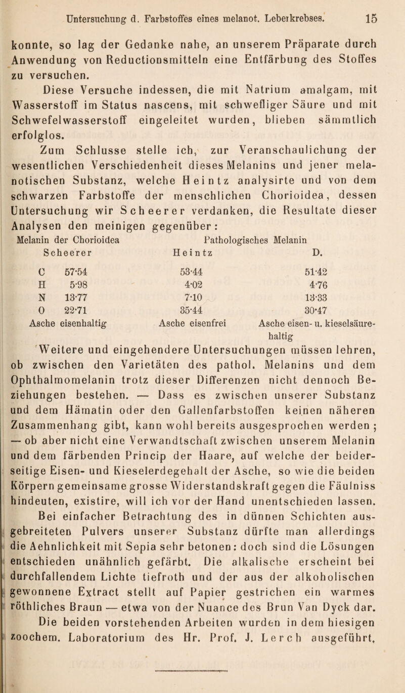 konnte, so lag der Gedanke nahe, an unserem Präparate durch Anwendung von Reductionsmitteln eine Entfärbung des Stoffes zu versuchen. Diese Versuche indessen, die mit Natrium amalgam, mit Wasserstoff im Status nascens, mit schwefliger Säure und mit Schwefelwasserstoff eingeleitet wurden, blieben sämmtlich erfolglos. Zum Schlüsse stelle ich, zur Veranschaulichung der wesentlichen Verschiedenheit dieses Melanins und jener mela- notischen Substanz, welche Heintz analysirte und von dem schwarzen Farbstoffe der menschlichen Chorioidea, dessen Untersuchung wir Scheerer verdanken, die Resultate dieser Analysen den meinigen gegenüber: Melanin der Chorioidea Pathologisches Melanin Scheerer Heintz D. C 57*54 53*44 51*42 H 5-98 4-02 4*76 N 13-77 7-10 13*33 0 22-71 35-44 30*47 Asche eisenhaltig Asche eisenfrei Asche eisen- u. kieselsäure¬ haltig Weitere und eingehendere Untersuchungen müssen lehren, ob zwischen den Varietäten des pathol. Melanins und dem Ophthalmomelanin trotz dieser Differenzen nicht dennoch Be¬ ziehungen bestehen. — Dass es zwischen unserer Substanz und dem Hämatin oder den Gallenfarbstoffen keinen näheren Zusammenhang gibt, kann wohl bereits ausgesprochen werden ; — ob aber nicht eine Verwandtschaft zwischen unserem Melanin und dem färbenden Princip der Haare, auf welche der beider¬ seitige Eisen- und Kieselerdegehalt der Asche, so wie die beiden Körpern gemeinsame grosse Widerstandskraft gegen dieFäulniss hindeuten, existire, will ich vor der Hand unentschieden lassen. Bei einfacher Betrachtung des in dünnen Schichten aus¬ gebreiteten Pulvers unserer Substanz dürfte man allerdings die Aehnlichkeit mit Sepia sehr betonen: doch sind die Lösungen entschieden unähnlich gefärbt. Die alkalische erscheint bei durchfallendem Lichte tiefroth und der aus der alkoholischen gewonnene Extract stellt auf Papier gestrichen ein warmes röthliches Braun — etwa von der Nuance des Brun Van Dyck dar. Die beiden vorstehenden Arbeiten wurden in dem hiesigen zoochem. Laboratorium des Hr. Prof. J. Lerch ausgeführt.