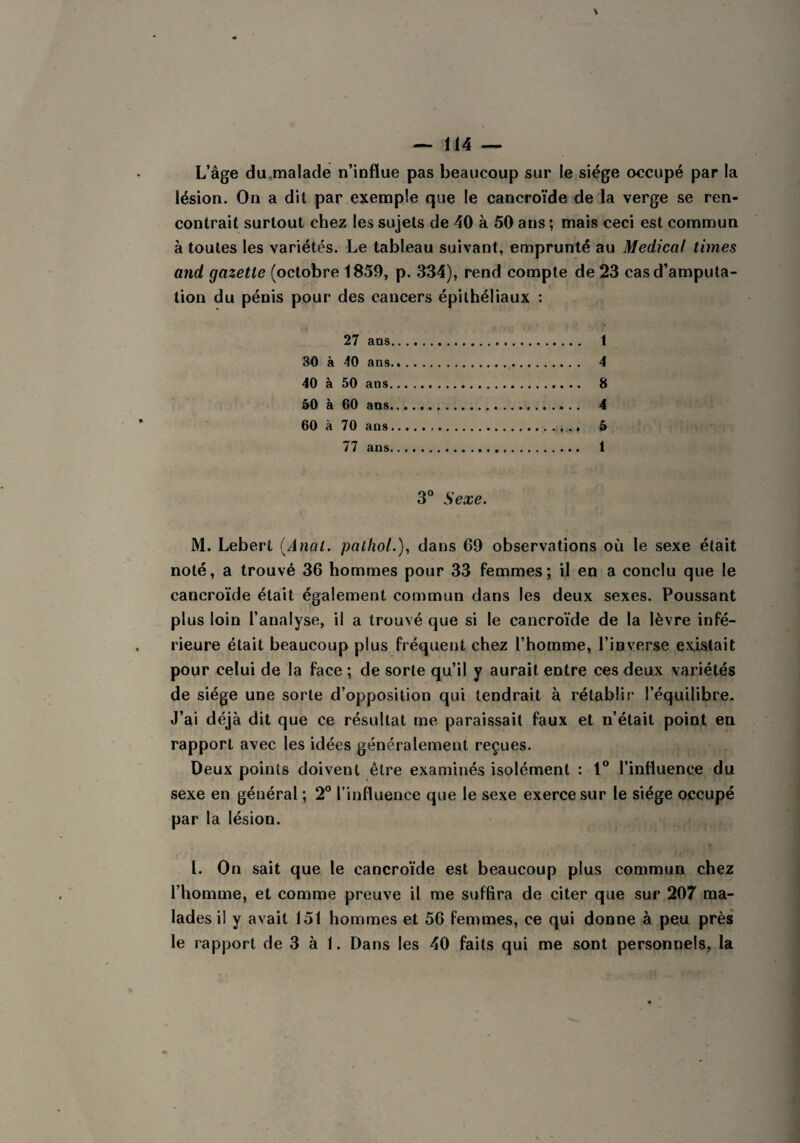 L’âge du malade n’influe pas beaucoup sur le siège occupé par la lésion. On a dit par exemple que le cancroïde de la verge se ren¬ contrait surtout chez les sujets de 40 à 50 ans ; mais ceci est commun à toutes les variétés. Le tableau suivant, emprunté au Medical times and gazette (octobre 1859, p. 334), rend compte de 23 cas d’amputa¬ tion du pénis pour des cancers épithéliaux : 27 ans. 1 30 à 40 ans. 4 40 à 50 ans. 8 50 à 60 ans. 4 60 à 70 ans.... , 5 77 ans. 1 3° Sexe. M. Lebert (Anal. pathol.), dans 69 observations où le sexe était noté, a trouvé 36 hommes pour 33 femmes; il en a conclu que le cancroïde était également commun dans les deux sexes. Poussant plus loin l’analyse, il a trouvé que si le cancroïde de la lèvre infé¬ rieure était beaucoup plus fréquent chez l’homme, l’inverse existait pour celui de la face ; de sorte qu’il y aurait entre ces deux variétés de siège une sorte d’opposition qui tendrait à rétablir l’équilibre. J’ai déjà dit que ce résultat me paraissait faux et n’était point en rapport avec les idées généralement reçues. Deux points doivent être examinés isolément : 1° l’influence du sexe en général ; 2° l’influence que le sexe exerce sur le siège occupé par la lésion. L On sait que le cancroïde est beaucoup plus commun chez l’homme, et comme preuve il me suffira de citer que sur 207 ma¬ lades il y avait 151 hommes et 56 femmes, ce qui donne à peu près le rapport de 3 à 1. Dans les 40 faits qui me sont personnels, la