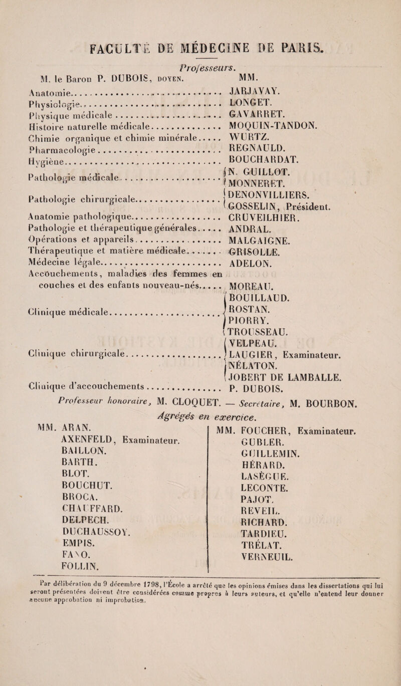 fp c ç&il PÇ M. le Baron P. DUBOIS, doyen. MM. Anatomie... JABJAYAY. Physiologie.«.... LONGET. Physique médicale ... GAVABBET. Histoire naturelle médicale. MOQUIN-TANDON, Chimie organique et chimie minérale..... WURTZ. Pharmacologie ..... . REGNAULD. Hygiène... BOUCHARDAT. ' . . . , | N. GUILLOT. Pathologie medicale,..j M0NNERCT. Pathologie chirurgicale. j DENONVILLIERS. 'GOSSELIN, Président. Anatomie pathologique. CRUYE1LH1ER. Pathologie et thérapeutique générales. ANDRAL. Opérations et appareils.. .... MA LG A IGNE. Thérapeutique et matière médicale. ...... GRISOLLE. Médecine légale........ ADELON. Accouchements, maladies des femmes en couches et des enfants nouveau- nés. MOREAU. | BOUILLAUD. Clinique médicale.| ROSTAN. ) PIORRY. (trousseau. (VELPEAU. Clinique chirurgicale.J LAUGIER, Examinateur. jNÉLATON. î JOBERT DE LAMBALLE. Clinique d’accouchements. p DUBOIS. Professeur honoraire, M. CLOQUET. — Secrétaire, M. BOURBON. Agrégés en exercice. MM. FO U CHER, Examinateur. MM. ARAN. AXENFELD BAILLON. BABTH. B LOT. BOUCHUT. BBOCA. CHAUFFARD. DELPECH. DUCHAUSSOY EMP1S. FA^O. FO LUN. Examinateur. GUBLER. GUILLEMIN. HÉRABD. LASÈGUE. LECONTE. PAJOT. REVEIL. RICHARD. TARDIEU. TBÉLAT. VE B N EU IL. i ar délibération du 9 décembre 1798, l’Ecole a arrêté que les opinions émises dans les dissertations qui lui seront présentées doivent être considérées coraeae propres à leurs auteurs, et qu’elle n’entend leur donner aucune approbation ni improbaties».