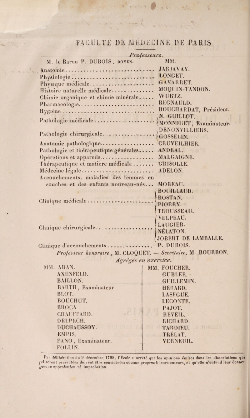 DE PARIS. Professeurs. M. le Baron P. DUBOIS, doyen. MM. Anatomie. .... J4B.I A VA Y. Physiologie...- Physique médicale... Histoire naturelle médicale. .. Chimie organique et chimie minérale. Pharmacologie.». Hygiène... Pathologie médicale ......... .. Pathologie chirurgicale... Anatomie pathologique. Pathologie et thérapeutique générales. Opérations et appareils.. Thérapeutique et matière médicale. Médecine légale. Accouchements, maladies des femmes en LONGET. G A VA B R ET. MOQUIN-TANDON. WURTZ. REGNAULD. BOUCHARDAT, Président, j N. GU ILLOT. (MONNERET, Examinateur, j DENONVILLJERS. (GOSSELIN. CRUVE1LHIER. ANDBAL. MALGAIGNE. GRISOLLE. ADELON. couches et des enfants nouveau-nés... MOREAU. / BOUILLAUD, ... . ROSTAN. ,e<1,cale.. .. PJORRY. [TROUSSEAU. VELPEAU. Clinique Clique chirurgicale,. NÉlÎtON. (JOBERT DE LAMBALLE. Clinique d’accouchements . P. DUBOIS. Professeur honoraire 3 M. CLOQUET. — Secrétaire, M. BOURBON. Agrégés en exercice. MM. ARAN. AXENFELD. BAILLON. BARTH, Examinateur. BLOT. BOUCHUT. BBOCA CHAUFFARD. DELPECH. DUCHAUSSOY. EM PIS. FANO, Examinateur. FOL LIN. MM. FOUCHER. GUBLER. • GUILLEMIN. HÉRARD. LASÈGUE. LECOÎNTE. PAJOT. REVEIL. RICHARD. TARDIEU. TRÉLAT. VERNE U IL. Par délibération du 9 décembre 1798, l’École a arrêté que les opinions émises dans le i seront présentées doivent être considérées comme propres à leurs auteurs, et qu’elle n’ ,u« aucune approbation ni improbation. les dissertations qui entend leur donner