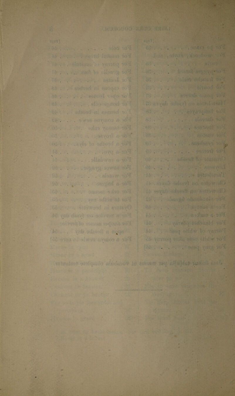 \ X » % fif.v '• -'V; V'- ;.SW. V ■': f • ■•'•■ ''f • * « i* ''>.'• ■. . , a . , . 4<>^ .W,l : <r> t « . . . Kr,. 1 5 Mtf •! •■ ''i a .- <« % 1.? lOWJut •.0-4 r ii : , % 4 .• 4 . ■ ’ '■■il h , -i . i' •'* •' ••■.' ■ '»'u . .• f<ff> '% .i 1 i i' >•'■*.. i ’•'.. _ «» ' 1; • . V ' , , wf- ff ‘J » . fi ! j r 4 • 0 « • • > ' a , u - .'«A li* -i. • *• • . Mh‘)ii r! i- > •■ > ' X '~'J - ) > . * 4 ■; ,' - .i'-i'lX .f. ’.( 11 > ' ’ • * > y;j<rVa]( S lY* > . •t' ! V * • « *■ . J i' ! • , ‘t}.*'* ''‘Hi ' ’ I’a X*.'' T 1 *. r ) 4 r h f. - d 'th*! (i ' r>|if ui •l./l'.’ HcV • « • tii?. . a •: :f .‘M! i *> » :■ 1 •*S - .*' ' * -• ■f.A ih’ . . a < ‘ ' • • 4 • 4 ■ !'• ' . . ; ^ 0 . . •>- <01 ■ '> . > Jit , «' ■. , . '1 d’.’l’^sr 4 w •  ’ rn: . .. , r. tu '>tflO'{if Jl. T, 4 h. ■ 4 • ♦;' i < J • • , , .■ . • - >•- 1 6'* • a a . . , 4lJ;i0ll to U: 14 A . A ‘ • '' « •in T j • ' 0 » ^'v*' Yi-;i ••' ■-!*> ■ • a # ' r • « » * I' i*j n /J4 j ytrm ,\i « « . _ ,: fi' V. a • a . - * . • . • />lvl — • • » , . , til-'^t-'■/•’■ i • 1 < . # . > 4 ' ti'i f .‘{>t •a’.r • ' . , rjH-i-^ni{ li » » •a y '> a r HiUyMl t!0r, ?/}1iyU •jf'i ; t t' V_5 >'; i i r t ({■'> >T,' ■;i-> • • * a v«'f ol •« i •> L j lit*' a. . f. ii ofXMiOiiva:: * x • ' • • Of '.'*v> # * . • ^ 1 ’vh , « ,, •• V i ^ ■ l Yud n :-t7 ■' Ic Yrti) i ,- ( <:•; {►•WT - s ' ' tr / t • ^fj ... 4'-l * ’ ;* * • ^ ’ll r i * i T* lO ! /t.r Ul l-i'T 'i'h . » r ■■ ■ 1 r«i i 14 * #* {r-'4xnt J•/(('><if>H •{j'.l » a / , •f> .r . ■ “1 1 .' t' ;'■ • » ■i’l.t i > VfifJis*! K • TilC -♦fi u /uioo t'i ■ioH I « ' • 4 , (K» 4. to'd '.. • -■ 'V- * • • I f-'- • • * . . T’J- 1 ioH .j'-ilifiSj Xi V Jil! ,v