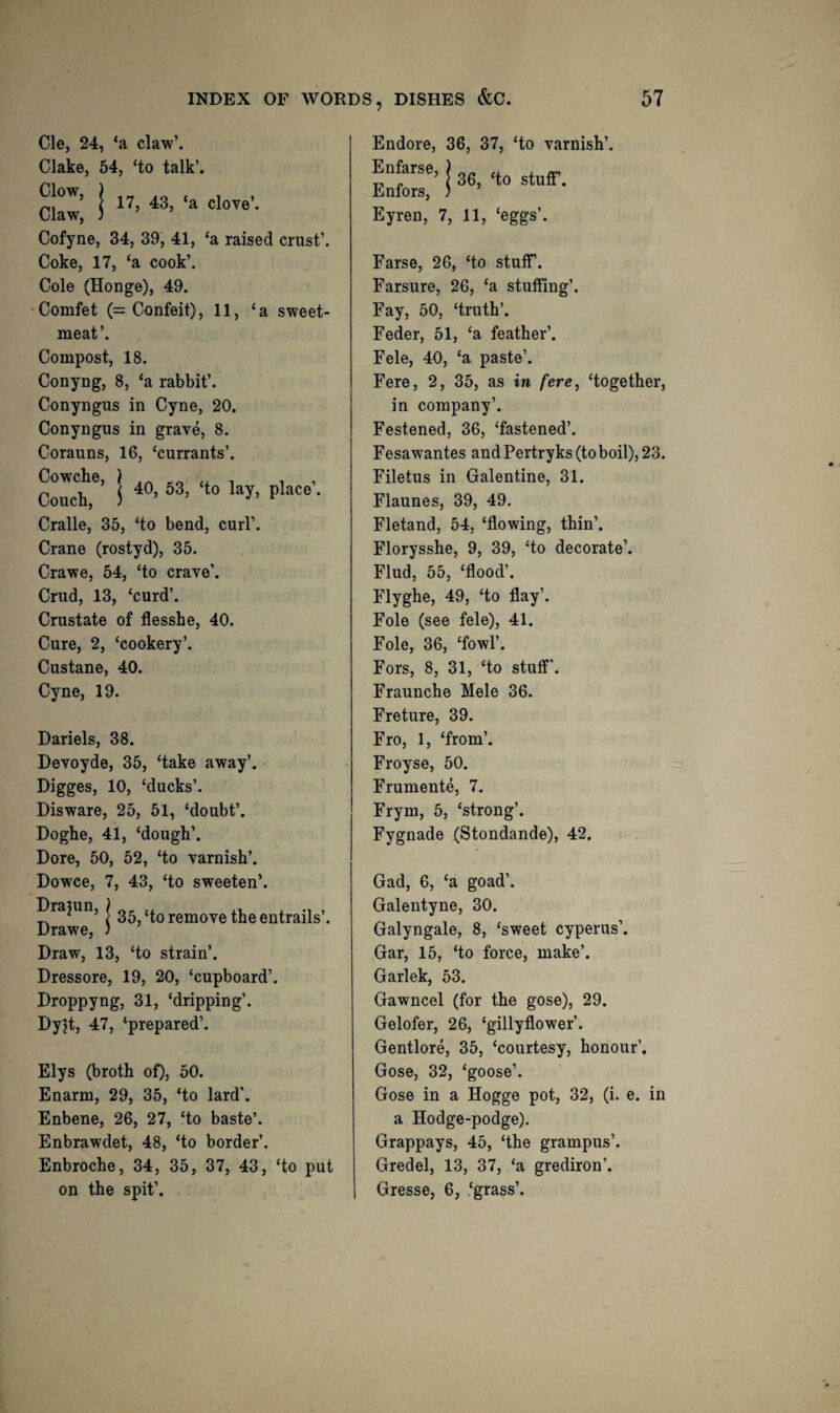Cle, 24, ‘a claw’. Clake, 64, ‘to talk’. cZ] I Cofyne, 34, 39, 41, ‘a raised crust’. Coke, 17, ‘a cook’. Cole (Honge), 49. Comfet (= Confeit), 11, ‘a sweet¬ meat’. Compost, 18. Conyng, 8, ‘a rabbit’. Conyngus in Cyne, 20. Conyngus in grave, 8. Corauns, 16, ‘currants’. Cowche, ) , Couch, j • Cralle, 35, ‘to bend, curl’. Crane (rostyd), 35. Crawe, 54, ‘to crave’. Criid, 13, ‘curd’. Crustate of flesshe, 40. Cure, 2, ‘cookery’. Custane, 40. Cyne, 19. Dariels, 38. Devoyde, 35, ‘take away’. Digges, 10, ‘ducks’. Disware, 25, 51, ‘doubt’. Doghe, 41, ‘dough’. Dore, 50, 52, ‘to varnish’. Dowce, 7, 43, ‘to sweeten’. Drajun, | 35 c^q Urawe, ; Draw, 13, ‘to strain’. Dressore, 19, 20, ‘cupboard’. Oroppyng, 31, ‘dripping’. Dylt, 47, ‘prepared’. Elys (broth of), 50. Enarm, 29, 35, ‘to lard'. Enbene, 26, 27, ‘to baste’. Enbrawdet, 48, ‘to border’. Enbroche, 34, 35, 37, 43, ‘to put on the spit’. Endore, 36, 37, ‘to varnish’. Enfarse, Enfors, Eyren, 7, 11, ‘eggs’. 36, ‘to stuff. Farse, 26, ‘to stuff. Farsure, 26, ‘a stuffing’. Fay, 50, ‘truth’. Feder, 51, ‘a feather’. Fele, 40, ‘a paste’. Fere, 2, 35, as in fere, ‘together, in company’. Festened, 36, ‘fastened’. Fesawantes and Pertryks (toboil), 23. Filetus in Galentine, 31. Flaunes, 39, 49. Fletand, 54, ‘flowing, thin’. Florysshe, 9, 39, ‘to decorate’. Find, 55, ‘flood’. Flyghe, 49, ‘to flay’. Foie (see fele), 41. Foie, 36, ‘fowl’. Fors, 8, 31, ‘to stufi”. Fraunche Mele 36. Freture, 39. Fro, 1, ‘from’. Froyse, 50. Frumente, 7. Frym, 5, ‘strong’. Fygnade (Stondande), 42. Gad, 6, ‘a goad’. Galentyne, 30. Galyngale, 8, ‘sweet cyperus’. Gar, 15, ‘to force, make’. Garlek, 53. Gawncel (for the gose), 29. Gelofer, 26, ‘gillyflower’. Gentlore, 35, ‘courtesy, honour’. Gose, 32, ‘goose’. Gose in a Hogge pot, 32, (i. e. in a Hodge-podge). Grappays, 45, ‘the grampus’. Gredel, 13, 37, ‘a grediron’. Gresse, 6, ‘grass’.