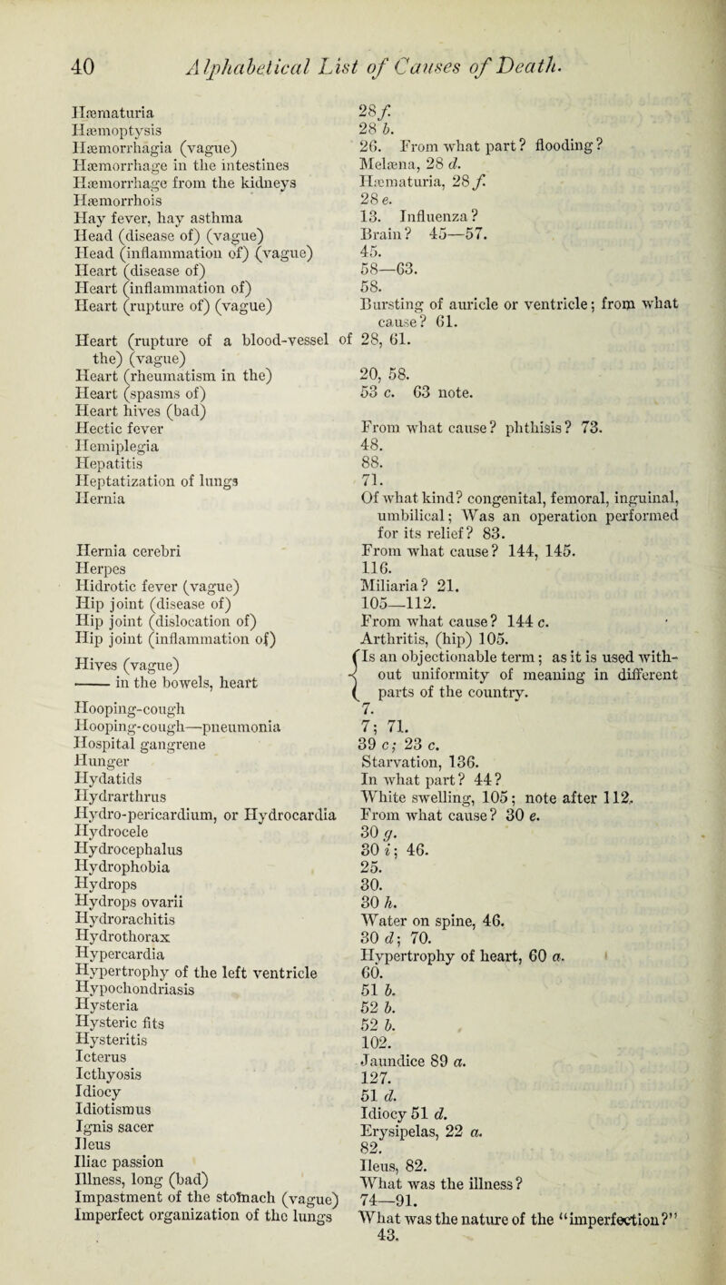 Hreraaturia Haemoptysis Haemorrhagia (vague) Haemorrhage in the intestines Haemorrhage from the kidneys Haemorrhois Hay fever, hay asthma Head (disease of) (vague) Head (inflammation of) (vague) Heart (disease of) Heart (inflammation of) Heart (rupture of) (vague) 28 f 28 b. 26. From what part? flooding? Melsena, 28 d. ILcmaturia, 28 f 28 e. 13. Influenza? Brain? 45—57. 45. 58—63. 58. Bursting of auricle or ventricle; from what cause? 61. Heart (rupture of a blood-vessel of 28, 61. the) (vague) Heart (rheumatism in the) Heart (spasms of) Heart hives (bad) Hectic fever 20, 58. 53 c. 63 note. From what cause? phthisis? 73. Hemiplegia Hepatitis Heptatization of lungs Hernia Hernia cerebri Herpes Hidrotic fever (vague) Hip joint (disease of) Hip joint (dislocation of) Hip joint (inflammation of) Hives (vague) --in the bowels, heart Hooping-cough Hooping-cough—pneumonia Hospital gangrene Hunger Hydatids Hydrarthrus Hydro-pericardium, or Hydrocardia Hydrocele Hydrocephalus Hydrophobia Hydrops Hydrops ovarii Hydrorachitis Hydrothorax Hypercardia Hypertrophy of the left ventricle Hypochondriasis Hysteria Hysteric fits Hysteritis 48. 88. 71. Of what kind? congenital, femoral, inguinal, umbilical; Was an operation performed for its relief? 83. From what cause? 144, 145. 116. Miliaria? 21. 105—112. From what cause? 144 c. Arthritis, (hip) 105. 'Is an objectionable term; as it is used with¬ out uniformity of meaning in different parts of the countrv. Y 7; 71. 39 c; 23 c. Starvation, 136. In what part ? 44 ? White swelling, 105; note after 112.. From what cause? 30 e. 30 g. 80 i; 46. 25. 30. 30 h. Water on spine, 46. 30 d; 70. Hypertrophy of heart, 60 a. 60. 51 b. 52 b. 52 b. 102. Icterus Icthyosis Idiocy Idiotismus Ignis sacer Ileus Iliac passion Illness, long (bad) Impastment of the stolnach (vague) Imperfect organization of the lungs Jaundice 89 a. 127. 51 d. Idiocy 51 d. Erysipelas, 22 a. 82. Ileus, 82. What was the illness ? 74—91. What was the nature of the “imperfection?” 43.