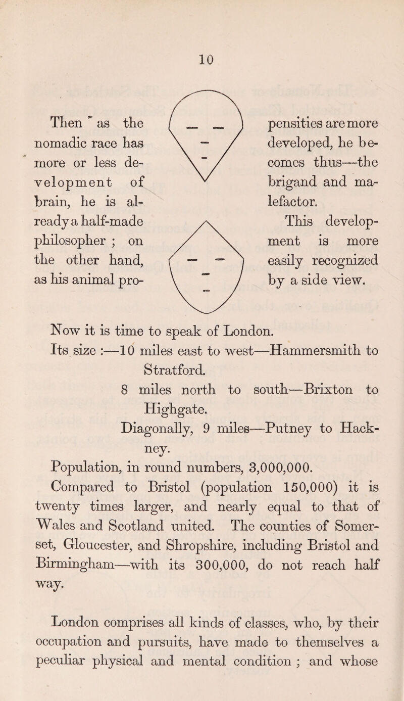 Then  as the nomadic race has more or less de¬ velopment of brain, he is al¬ ready a half-made philosopher ; on the other hand, as his animal pro¬ pensities are more developed, he be¬ comes thus—the brigand and ma¬ lefactor. This develop¬ ment is more easily recognized by a side view. Now it is time to speak of London. Its size :—10 miles east to west—Hammersmith to Stratford. 8 miles north to south—Brixton to Highgate. Diagonally, 9 miles—Putney to Hack¬ ney. Population, in round numbers, 3,000,000. Compared to Bristol (population 150,000) it is twenty times larger, and nearly equal to that of Wales and Scotland united. The counties of Somer¬ set, Gloucester, and Shropshire, including Bristol and Birmingham—with its 300,000, do not reach half way. London comprises all kinds of classes, who, by their occupation and pursuits, have made to themselves a peculiar physical and mental condition ; and whose