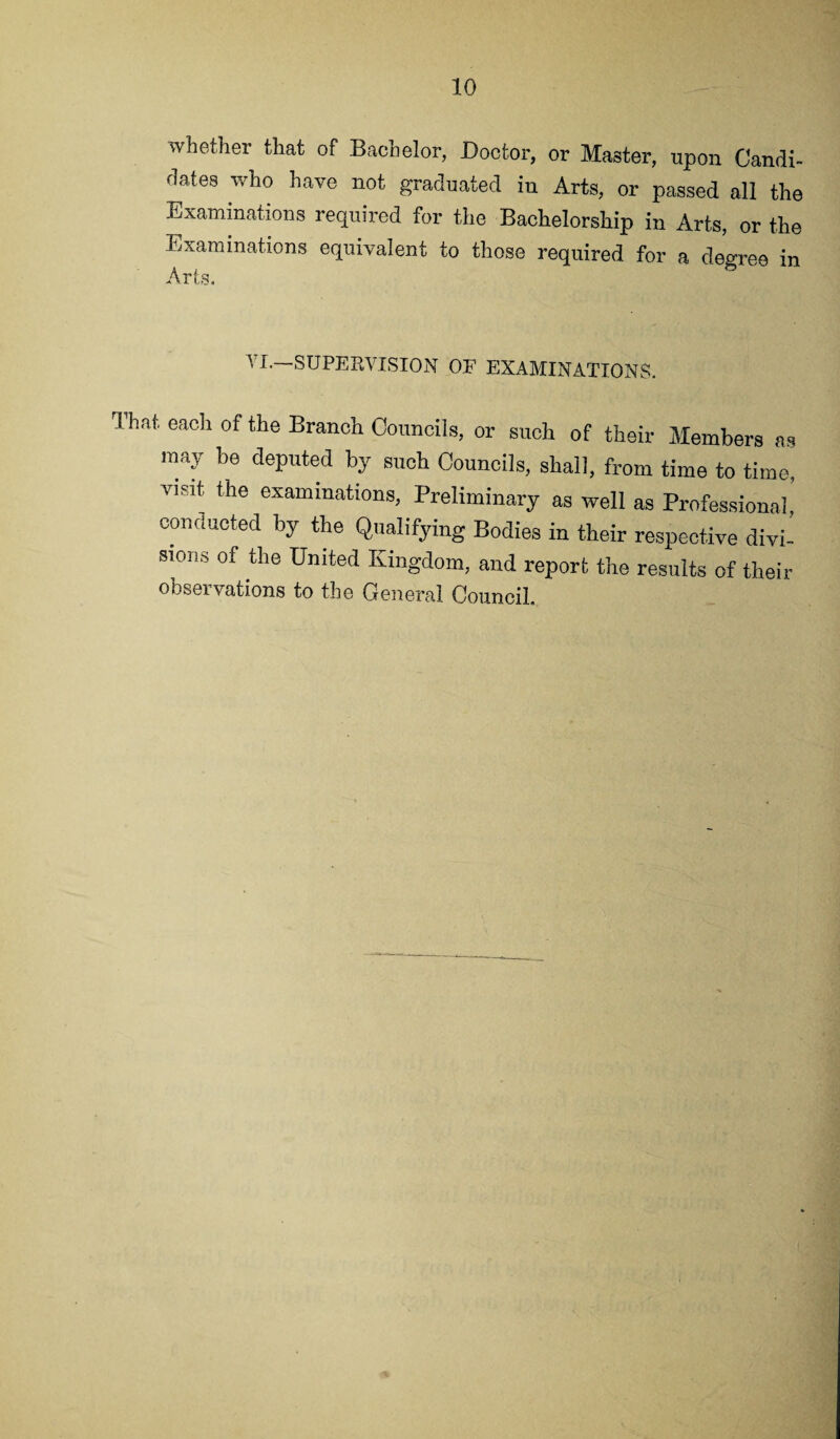 whether that of Bachelor, Doctor, or Master, upon Candi¬ dates who have not graduated in Arts, or passed all the Examinations required for the Bachelorship in Arts, or the Examinations equivalent to those required for a degree in Arts. YL—SUPERVISION OF EXAMINATIONS. 1 hat each of the Branch Councils, or such of their Members as may be deputed by such Councils, shall, from time to time, visit the examinations, Preliminary as well as Professional, conducted by the Qualifying Bodies in their respective divi¬ sions of the United Kingdom, and report the results of their observations to the General Council.