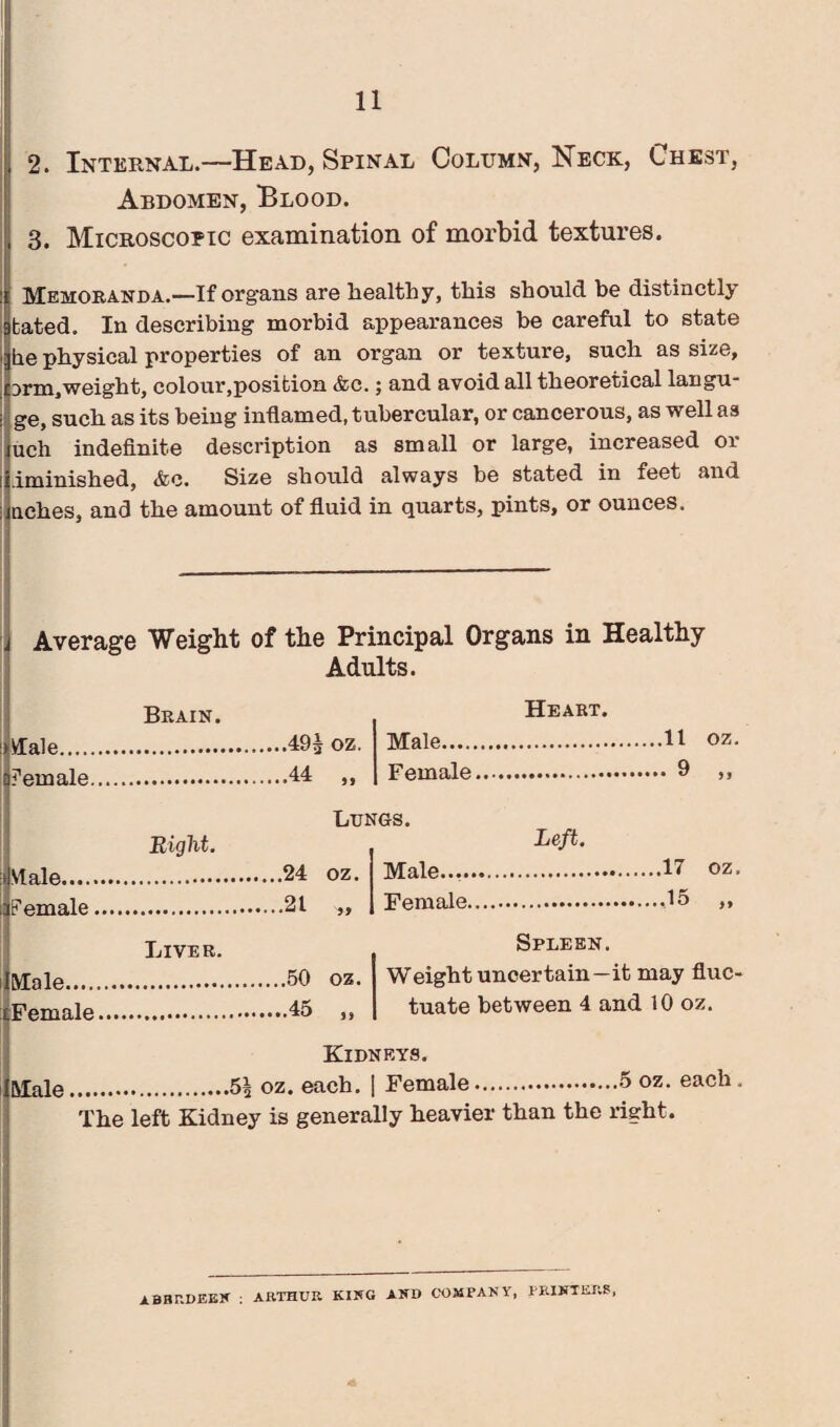 i 2. Internal.—Head, Spinal Column, Neck, Chest, Abdomen, Blood. 3. Microscopic examination of morbid textures. i Memoranda.—If organs are liealtliy, this should be distinctly stated. In describing morbid appearances be careful to state ]be physical properties of an organ or texture, such as size, iprm, weight, colour,position <fcc.; and avoid all theoretical langu- ge, such as its being inflamed, tubercular, or cancerous, as well as mch indefinite description as small or large, increased or j .iminished, &c. Size should always be stated in feet and aches, and the amount of fluid in quarts, pints, or ounces. Average Weight of the Principal Organs in Healthy Adults. VTale. Brain. 44 Male. Female.. Heart. .11 oz Lut rGs. Right. Left. , 9A 07.. Male. 21 .. Female... Liver. Spleen. Male. .50 oz. Weight uncertain—it may flue Female... tuate between 4 and 10 oz. Kidneys. Male. Female.. The left Kidney is generally heavier than the right. abbrdeen Arthur king and company, printers,