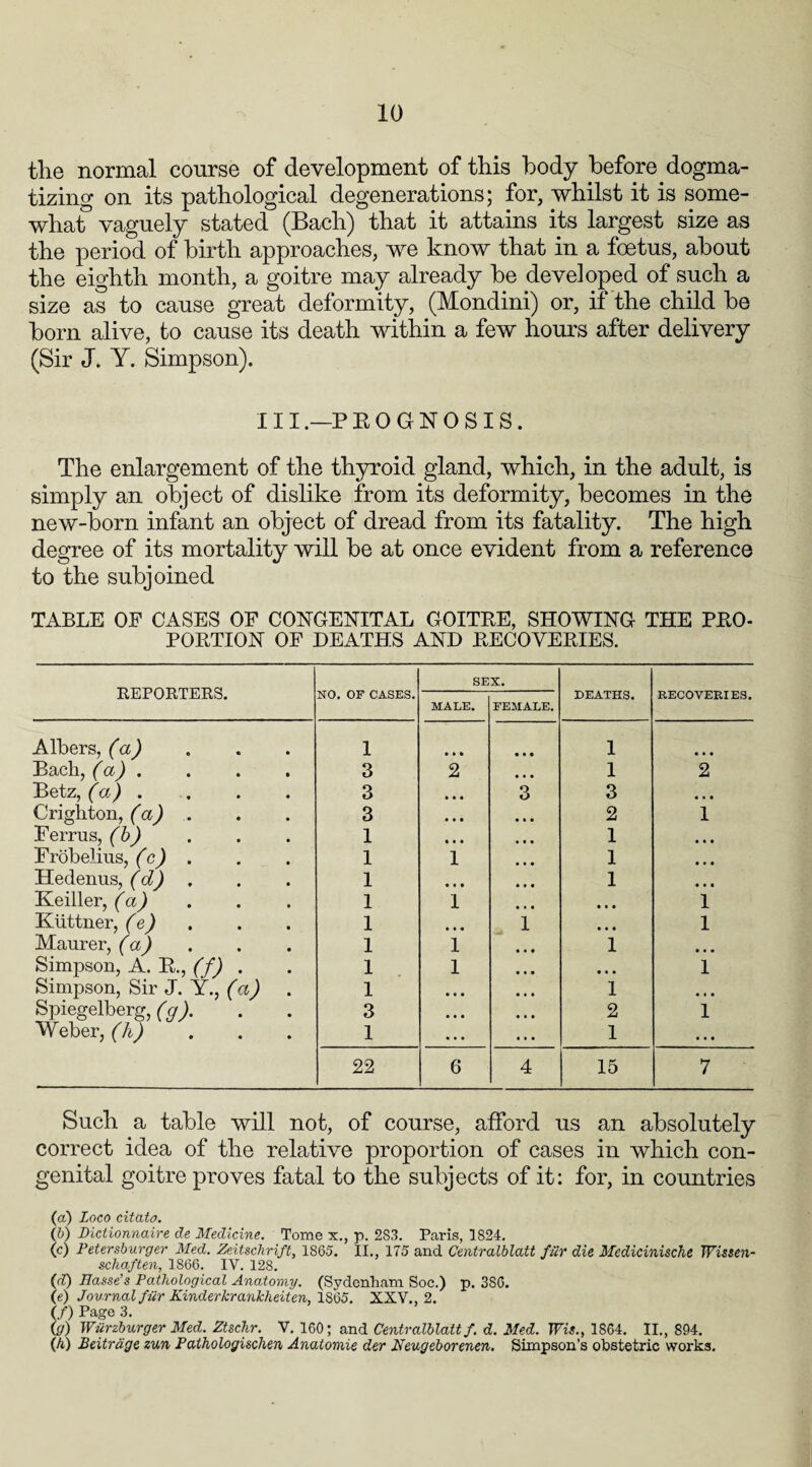 the normal course of development of this body before dogma¬ tizing on its pathological degenerations; for, whilst it is some¬ what vaguely stated (Bach) that it attains its largest size as the period of birth approaches, we know that in a foetus, about the eighth month, a goitre may already be developed of such a size as to cause great deformity, (Mondini) or, if the child be born alive, to cause its death within a few hours after delivery (Sir J. Y. Simpson). III.—PROGNOSIS. The enlargement of the thyroid gland, which, in the adult, is simply an object of dislike from its deformity, becomes in the new-born infant an object of dread from its fatality. The high degree of its mortality will be at once evident from a reference to the subjoined TABLE OF CASES OF CONGENITAL GOITRE, SHOWING THE PRO- PORTION OF DEATHS AND RECOVERIES. REPORTERS. NO. OF CASES. SE MALE. X. FEMALE. DEATHS. RECOVERIES. Albers, (a) 1 • I » 1 • • • Bach, (a) . 3 2 1 2 Betz, (a) . 3 • • • 3 3 • • • Crighton, (a) . 3 • • • 2 1 Ferrus, (b) 1 i « * 1 • • • Frobelius, (c) . 1 1 1 • • • Hedenus, (d) . 1 • • • 1 • • • Keiller, (a) 1 1 • • • 1 Kiittner, (e) 1 • • • 1 • • • 1 Maurer, (a) 1 1 1 • • • Simpson, A. R., (f) . 1 1 • • • 1 Simpson, Sir J. Y., (a) . 1 1 • • • Spiegelberg, (g). 3 • • • 2 1 Weber, (h) 1 1 • • • 22 6 4 15 7 Such a table will not, of course, afford us an absolutely correct idea of the relative proportion of cases in which con¬ genital goitre proves fatal to the subjects of it: for, in countries (a) Loco citato. (b) Dictionnaire de Medicine. Tome x., p. 283. Paris, 1824. (c) Petersburger Med. Zeitschrift, 1865. II., 175 and Centralblatt fur die Medicinische Wissen- schaften, 1866. IV. 128. (d) Hasse’s Pathological Anatomy. (Sydenham Soc.) p. 386. (e) Journal fiir Kinderkrankheiten, 1S65. XXV., 2. (/) Page 3. (g) Wiirzburger Med. Ztschr. V. 160; and Centralblatt f. d. Med. Wis., 1864. II., 894. (h) Beitrdge zun Palhologischen Anatomie der Neugeborenen. Simpson’s obstetric works.