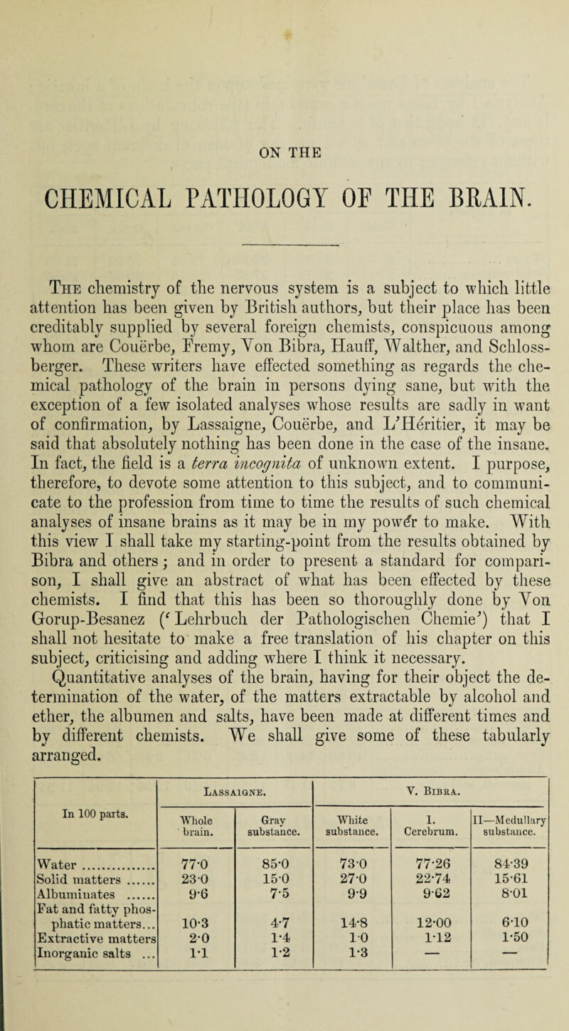 CHEMICAL PATHOLOGY OP THE BRAIN. The chemistry of the nervous system is a subject to which little attention has been given by British authors, but their place has been creditably supplied by several foreign chemists, conspicuous among whom are Couerbe, Eremy, Yon Bibra, Haulf, Walther, and Schloss- berger. These writers have effected something as regards the che¬ mical pathology of the brain in persons dying sane, but with the exception of a few isolated analyses wdiose results are sadly in want of confirmation, by Lassaigne, Couerbe, and IffHeritier, it may be said that absolutely nothing has been done in the case of the insane. In fact, the field is a terra incognita of unknown extent. I purpose, therefore, to devote some attention to this subject, and to communi¬ cate to the profession from time to time the results of such chemical analyses of insane brains as it may be in my powdr to make. With this view I shall take my starting-point from the results obtained by Bibra and others; and in order to present a standard for compari¬ son, I shall give an abstract of what has been effected by these chemists. I find that this has been so thoroughly done by Yon Gorup-Besanez Lehrbuch der Pathologischen Chemie'’) that I shall not hesitate to make a free translation of his chapter on this subject, criticising and adding where I think it necessary. Quantitative analyses of the brain, having for their object the de¬ termination of the water, of the matters extractable by alcohol and ether, the albumen and salts, have been made at different times and by different chemists. We shall give some of these tubularly arranged. Lassaigne. V. Bibea. In 100 parts. Whole brain. Gray- substance. White substance. 1. Cerebrum. II—Medullary substance. Water . 77-0 85-0 73-0 77-26 84-39 Solid matters . 230 150 27-0 22-74 15-61 Albuminates . 9-6 75 9-9 962 8-01 Fat and fatty phos- pbatic matters... 10-3 4-7 14*8 12-00 6-10 Extractive matters 2*0 1-4 10 1-12 1-50 Inorganic salts ... 1-1 1*2 1*3 — —
