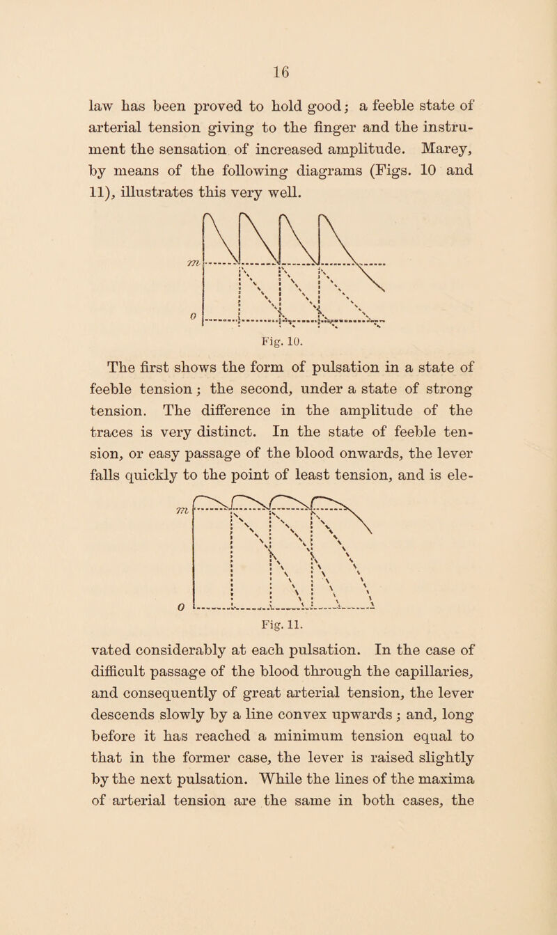 law has been proved to hold good; a feeble state of arterial tension giving to the finger and the instru¬ ment the sensation of increased amplitude. Marey, by means of the following diagrams (Figs. 10 and 11), illustrates this very well. The first shows the form of pulsation in a state of feeble tension; the second, under a state of strong tension. The difference in the amplitude of the traces is very distinct. In the state of feeble ten¬ sion, or easy passage of the blood onwards, the lever falls quickly to the point of least tension, and is ele¬ vated considerably at each pulsation. In the case of difficult passage of the blood through the capillaries, and consequently of great arterial tension, the lever descends slowly by a line convex upwards ; and, long before it has reached a minimum tension equal to that in the former case, the lever is raised slightly by the next pulsation. While the lines of the maxima of arterial tension are the same in both cases, the