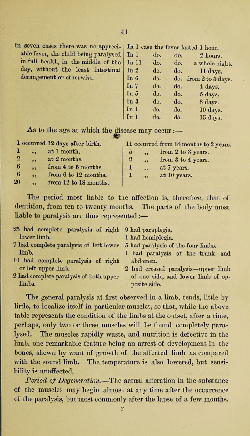 In seven cases there was no appreci¬ In 1 case the fever lasted 1 hour. able fever, the child being paralysed In 1 do. do. 2 hours. in full health, in the middle of the In 11 do. do. a whole night. day, without the least intestinal In 2 do. do. 11 days. derangement or otherwise. In 6 do. do. from 2 to 3 days. In 7 do. do. 4 days. In 5 do. do. 5 days. In 3 do. do. 8 days. In 1 do. do. 10 days. Ini do. do. 15 days. As to the age at which the disease may occur:— % 1 occurred 12 days after birth. 11 occurred from 18 months to 2 years. 99 at 1 month. 5 ,, from 2 to 3 years. 99 at 2 months. 2 ,, from 3 to 4 years. 99 from 4 to 6 months. 1 ,, at 7 3rears. 99 from 6 to 12 months. 1 ,, at 10 years. 99 from 12 to 18 months. The period most liable to the affection is, therefore, that of dentition, from ten to twenty months. The parts of the body most liable to paralysis are thus represented:— 25 had complete paralysis of right lower limb. 7 had complete paralysis of left lower limb. 10 had complete paralysis of right or left upper limb. 2 had complete paralysis of both upper limbs. 9 had paraplegia. 1 had hemiplegia. 5 had paralysis of the four limbs. 1 had paralysis of the trunk and abdomen. 2 had crossed paralysis—upper limb of one side, and lower limb of op¬ posite side. The general paralysis at first observed in a limb, tends, little by little, to localize itself in particular muscles, so that, while the above table represents the condition of the limbs at the outset, after a time, perhaps, only two or three muscles will be found completely para¬ lysed. The muscles rapidly waste, and nutrition is defective in the limb, one remarkable feature being an arrest of development in the bones, shewn by want of growth of the affected limb as compared with the sound limb. The temperature is also lowered, but sensi¬ bility is unaffected. Period of Degeneration.—The actual alteration in the substance of the muscles may begin almost at any time after the occurrence of the paralysis, but most commonly after the lapse of a few months. F