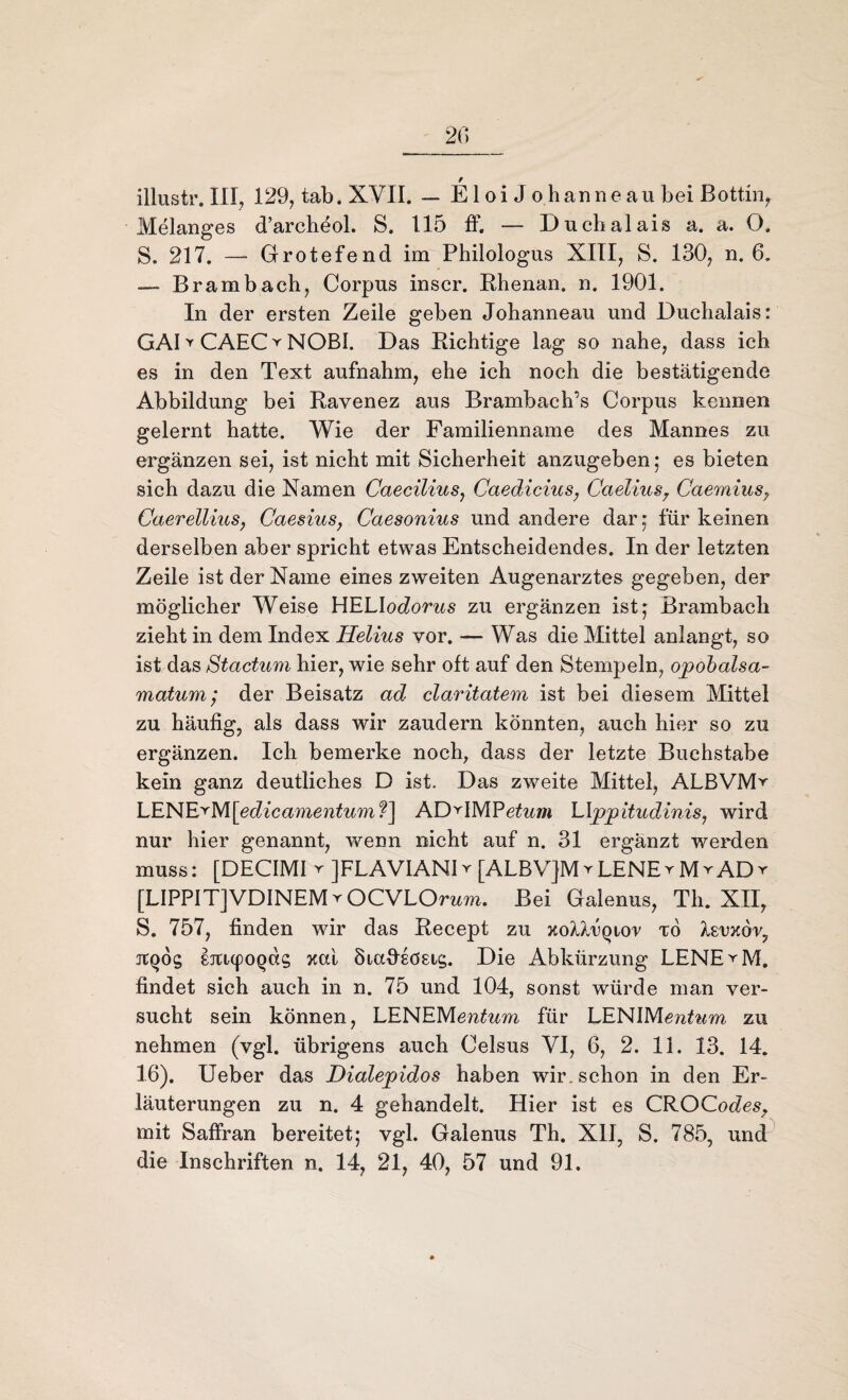 20 illustr. III, 129, tab.XVII. — E1 oi J o hanne au bei Bottin, Melanges d’archeol. S. 115 ff. — Duchaiais a. a. O. S. 217. — Grotefend im Philologus XIII, S. 130, n. 6. — Brambach, Corpus inscr. Rhenan. n. 1901. In der ersten Zeile geben Johanneau und Duchaiais: GAI v CAEC r NOBI. Das Richtige lag so nahe, dass ich es in den Text aufnahm, ehe ich noch die bestätigende Abbildung bei Ravenez aus Brambach’s Corpus kennen gelernt hatte. Wie der Familienname des Mannes zu ergänzen sei, ist nicht mit Sicherheit anzugeben; es bieten sich dazu die Namen Caecilius, Caedicius, Caelius7 Caemius7 Caerellius, Caesius, Caesonius und andere dar; für keinen derselben aber spricht etwas Entscheidendes. In der letzten Zeile ist der Name eines zweiten Augenarztes gegeben, der möglicher Weise HELIodorus zu ergänzen ist; Brambach zieht in dem Index Helius vor. — Was die Mittel anlangt, so ist das Stactum hier, wie sehr oft auf den Stempeln, opobalsa- matumj der Beisatz ad claritatem ist bei diesem Mittel zu häufig, als dass wir zaudern könnten, auch hier so zu ergänzen. Ich bemerke noch, dass der letzte Buchstabe kein ganz deutliches D ist. Das zweite Mittel, ALBVIVD LENEyM\edicamentumf\ ADHMPefom \Ajppitudinis, wird nur hier genannt, wenn nicht auf n. 31 ergänzt werden muss: [DECIMI Y JFLAVIANIY [ALBVjM Y LENE Y M Y AD Y [LIPPITJVDINEMY OCVLOrum. Bei Galenus, Th. XII, S. 757, finden wir das Recept zu KoXLuQior tö Äg'UKÖr, jtQOg gjtnfOQtxs xai ÖiaffsögLg. Die Abkürzung LENEyM. findet sich auch in n. 75 und 104, sonst würde man ver¬ sucht sein können, LENEMentum für LENIM^wm zu nehmen (vgl. übrigens auch Celsus VI, 6, 2. 11. 13. 14. 16). Ueber das Dialepidos haben wir. schon in den Er¬ läuterungen zu n. 4 gehandelt. Hier ist es CROCo<7es, mit Saffran bereitet; vgl. Galenus Th. XII, S. 785, und