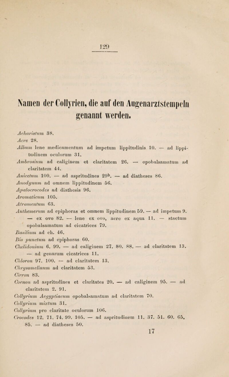 Namen der Collyrien, die auf den Angenarztstempeln genannt werden. Acharistum 38. Acre 28. Album lene medicamentum ad impetum lippitudinis 10. — ad lippi- tudinem oculorum 31. Ambrosium ad caliginem et claritatem 26. — opobalsamatum ad claritatem 41. Anicetum 100. — ad aspritudines 29^. — ad diatheses 86. Anodynum ad oranem lippitudinem 56. Apalocrocodes ad diathesis 96. Aromaticum 105. Atramentum 63. Authemerum ad epiphoras et omnem lippitudinem 59. — ad impetum 9. — ex ovo 82. — lene ex ovo, acre ex aqua 11. — stactum opobalsamatum ad cicatrices 79. Basilium ad ch. 46. Bis punctum ad epiphoras 60. Chelidonium 6. 99. — ad caliginem 27. 80. 88. — ad claritatem 13. — ad genarum cicatrices 11. Chloron 97. 100. — ad claritatem 13. Chrysomelinum ad claritatem 53. Cirron 83. Coenon ad aspritudines et claritates 20. — ad caliginem 95. — ad claritatem 2. 91. Collyrium Aegyptiacum opobalsamatum ad claritatem 70. Collyrium mixtum 31. Collyrium pro claritate oculorum 106. Crocodes 12. 71. 74. 99. 105. — ad aspritudinem 11. 37. 51. 60. 65. 85. — ad diatheses 50. 17