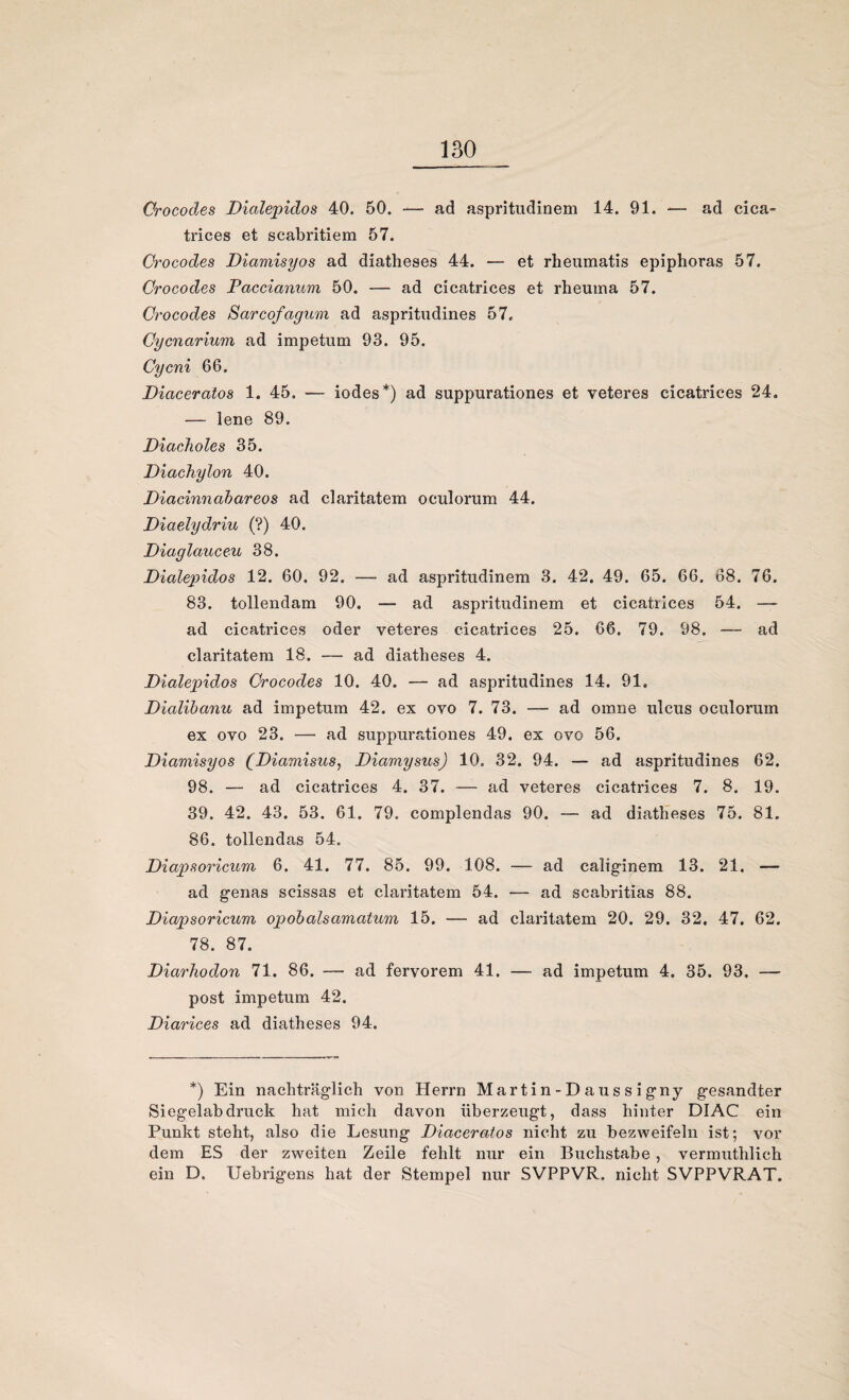 Crocodes Dialepidos 40. 50. — ad aspritudinem 14. 91. — ad cica- trices et scabritiem 57. Crocodes Diamisyos ad diatheses 44. — et rheumatis epiphoras 57. Crocodes Paccianum 50. — ad cicatrices et rheuma 57. Crocodes Sarcofagum ad aspritudines 57» Cycnarium ad impetum 93. 95. Cycni 66. Diaceratos 1. 45. — iodes*) ad suppurationes et veteres cicatrices 24. — lene 89. Diacholes 35. Diachylon 40. Diacinnabareos ad claritatem oculorum 44. Diaelydriu (?) 40. Diaglauceu 38. Dialepidos 12. 60. 92. —- ad aspritudinem 3. 42. 49. 65. 66. 68. 76. 83. tollendam 90. — ad aspritudinem et cicatrices 54. — ad cicatrices oder veteres cicatrices 25. 66. 79. 98. — ad claritatem 18. — ad diatheses 4. Dialepidos Crocodes 10. 40. — ad aspritudines 14. 91. Dialibanu ad impetum 42. ex ovo 7. 73. — ad omne ulcus oculorum ex ovo 23. — ad suppurationes 49. ex ovo 56. Diamisyos (Diamisus, Diamysus) 10. 32. 94. — ad aspritudines 62. 98. ■— ad cicatrices 4. 37. — ad veteres cicatrices 7. 8. 19. 39. 42. 43. 53. 61. 79. complendas 90. — ad diatheses 75. 81. 86. tollendas 54. Diapsoricum 6. 41. 77. 85. 99. 108. — ad caltginem 13. 21. —- ad genas scissas et claritatem 54. ■— ad scabritias 88. Diapsoricum opobalsamatum 15. — ad claritatem 20. 29. 32, 47. 62. 78. 87. Diarhodon 71. 86. — ad fervorem 41. — ad impetum 4. 35. 93. post impetum 42. Diarices ad diatheses 94. *) Ein nachträglich von Herrn Martin-Daussigny gesandter Siegelabdruck hat mich davon überzeugt, dass hinter DIAC ein Punkt steht, also die Lesung Diaceratos nicht zu bezweifeln ist; vor dem ES der zweiten Zeile fehlt nur ein Buchstabe , vermuthlich ein D. Uebrigens hat der Stempel nur SVPPVR. nicht SVPPVRAT.