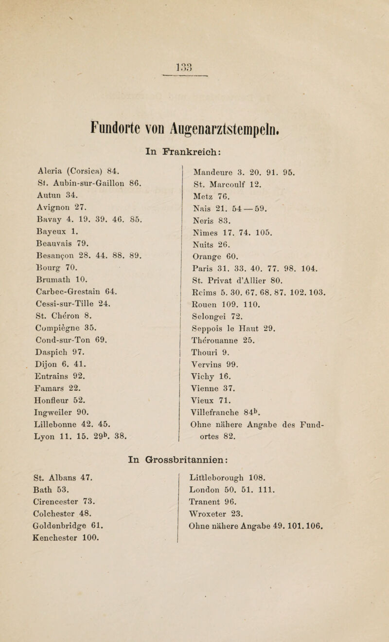 Fundorte von Augcnarztstcmpeln. In Frankreich.: Aleria (Corsica) 84. St. Aubin-sur-Gaillon 86. Alltun 34. Avignon 27. Bavay 4. 19. 39. 46. 85. Bayeux 1. Beauvais 79. Besan^on 28. 44. 88. 89. Bourg 70. Brumath 10. Carbec-Grestain 64. Cessi-sur-Tille 24. St. Cheron 8. Cumpiegne 35. Cond-sur-Ton 69. Daspich 97. Dijon 6. 41. Entrains 92. Famars 22. Honfleur 52. Ingweiler 90. Lillebonne 42. 45. Lyon 11. 15. 29b. 38. Mandeure 3. 20. 91. 95. St. Marcoulf 12. Metz 76. Nais 21. 54 — 59. Neris 83. Nimes 17. 74. 105. Nuits 26. Orange 60. Paris 31. 33. 40. 77. 98. 104. St. Privat d’Allier 80. i Reims 5. 30. 67. 68. 87. 102. 103. Rouen 109. 110. Selongei 72. Seppois le Haut 29. Therouanne 25. Thouri 9. Vervins 99. Vichy 16. Vienne 37. Vieux 71. Villefranche 84b. Ohne nähere Angabe des Fund¬ ortes 82. St. Albans 47. Bath 53. Cirencester 73. Colchester 48. Goldenbridge 61. Kenchester 100. In Grossbritannien: Littleborough 108. London 50. 51. 111. Tranent 96. Wroxeter 23. Ohne nähere Angabe 49. 101.106.