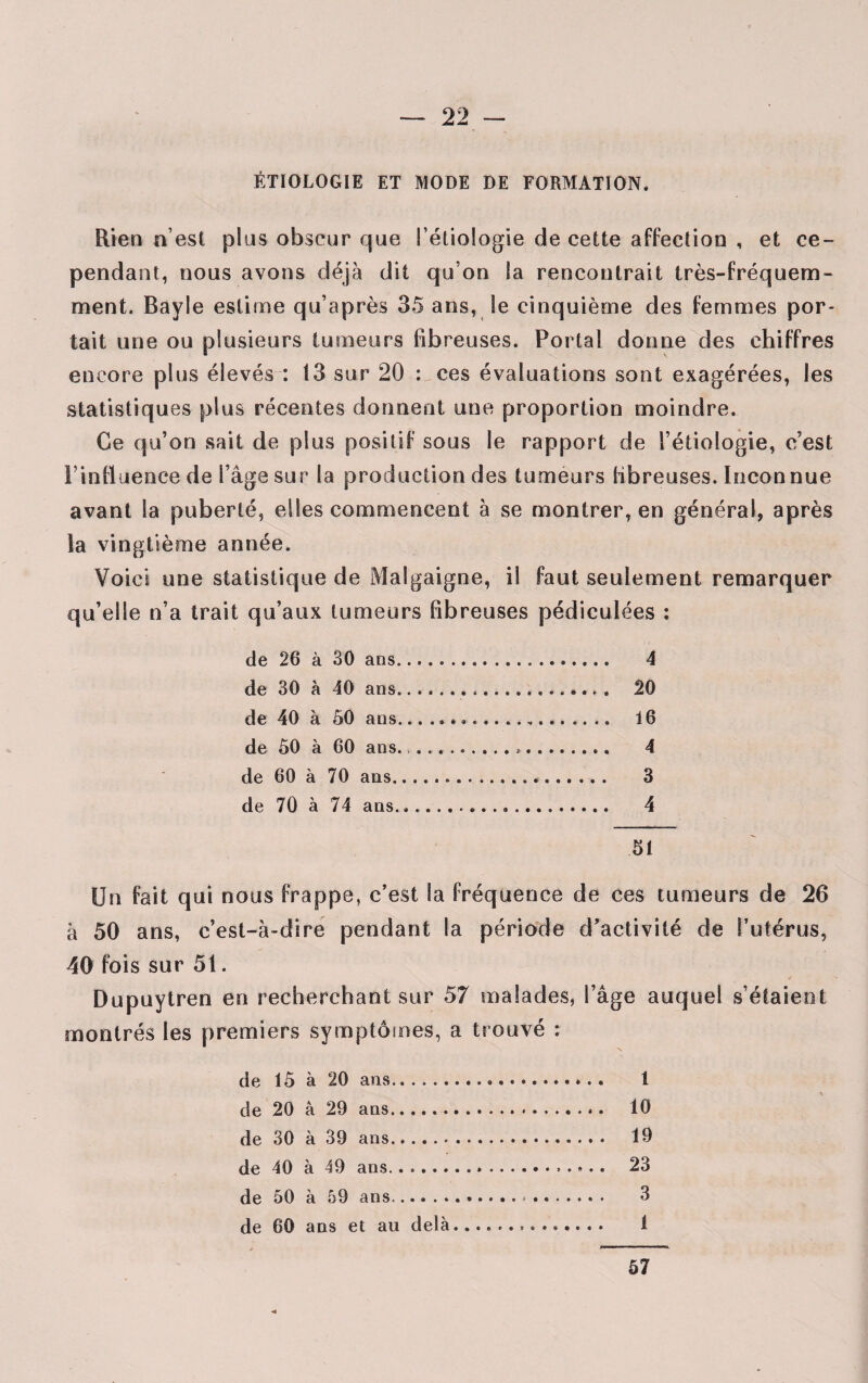 ÉTIOLOGIE ET MODE DE FORMATION. Rien n’est plus obscur que l’étiologie de cette affection , et ce¬ pendant, nous avons déjà dit qu’on la rencontrait très-fréquem¬ ment. Bayle estime qu’après 35 ans, le cinquième des femmes por¬ tait une ou plusieurs tumeurs fibreuses. Portai donne des chiffres encore plus élevés : 13 sur 20 : ces évaluations sont exagérées, les statistiques plus récentes donnent une proportion moindre. Ce qu’on sait de plus positif sous le rapport de l’étiologie, c’est l’infl uence de l’âge sur la production des tumeurs fibreuses. Inconnue avant la puberté, elles commencent à se montrer, en générai, après la vingtième année. Voici une statistique de Malgaigne, il faut seulement remarquer qu’elle n’a trait qu’aux tumeurs fibreuses pédiculées : de 26 à 30 ans. 4 de 30 à 40 ans.... . 20 de 40 à 50 ans... 16 de 50 à 60 ans... 4 de 60 à 70 ans. 3 de 70 à 74 ans............ 4 51 Un fait qui nous frappe, c’est la fréquence de ces tumeurs de 26 à 50 ans, c’est-à-dire pendant la période d’activité de l’utérus, 40 fois sur 51. Dupuytren en recherchant sur 57 malades, l’âge auquel s’étaient montrés les premiers symptômes, a trouvé : de 15 à 20 ans. 1 de 20 â 29 ans. 10 de 30 à 39 ans. 19 de 40 à 49 ans. 23 de 50 à 59 ans. 3 de 60 ans et au delà........ 1 57