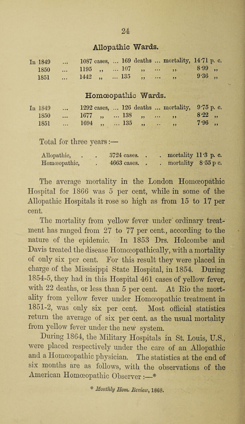 Allopathic Wards. In 1849 • *» 1087 cases. ... 169 deaths ... mortality, 14*71 p. c. 1850 • • • 1195 ,, ... 107 „ ... ,9 8*99 „ 1851 • • > 1442 „ ... 135 „ 9*36 ,, Homoeopatliic Wards. In 1849 • • • 1292 cases. ... 126 deaths ... mortality, 9*75 p. c. 1850 • • • 1677 „ ... 138 „ ... 99 8*22 „ 1851 »*« 1694 ,, ... 135 ,, •• M 7*96 „ Total for three years ;— Allopathic, . . 3724 cases. . . mortality 11*3 p. c. HomoeoiDathic, . 4663 cases. . . mortality 8 *55 p c. The average mortality in the London Homoeopathic Hospital for 1866 was 5 per cent, while in some of the Allopathic Hospitals it rose so high as from 15 to 17 per cent. The mortality from yellow fever under' ordinary treat¬ ment has ranged from 27 to 77 per cent, according to the nature of the epidemic. In 1853 Drs. Holcombe and Davis treated the disease Homoeopathically, with a mortality  of only six per cent. For this result they were placed in charge of the Missisippi State Hospital, in 1854. During 1854-5, they had in this Hospital 461 cases of yellow fever, with 22 deaths, or less than 5 per cent. At Eio the mort¬ ality from, yellow fever under Homoeopathic treatment in 1851-2, was only six per cent. Most official statistics return the average of six per cent, as the usual mortality from yellow fever under the new system. During 1864, the Military Hospitals in St. Louis, U.S., were placed respectively under the care of an Allopathic and a Homoeopathic physician. The statistics at the end of six months are as follows, with the observations of the American Homoeopathic Observer ;—■*' * Monthly Horn. Beview^ 1868.