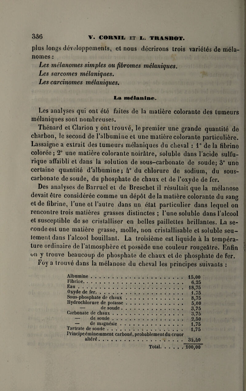 plus longs developpements, et nous decrirons trois nomes : Les melcinomes simples ou fibromes melaniques. Les sarcomes melaniques. Les carcinomes melaniques. varieles de mela- Lii ttuSlaiiine. Les analyses qui onl etc failes de la maliere colorante des tumeurs melaniques sont nombreuses. Thenard et Clarion y ont trouve, le premier une grande quantile de charbon, le second de l’albumine et une maliere colorante particuliere. Lassaigne a extrait des tumeurs melaniques du cheval : 1° de la fibrine coloree; 2° une maliere colorante noiratre, soluble dans 1'acide sulfu- rique affaibli et dans la solution de sous-carbonate de soude; 3° une certaine quantite d'albumine; 4° du chlorure de sodium, du sous- carbonale de soude, du phosphate de chaux et de 1’oxyde de fer. Des analyses de Barruel et de Breschet il resullait que la melanose devait ^tre consideree comme un depot de la matiere colorante du sang etde fibrine, Tune et I’autre dans un etat particular dans lequel on rencontre trois malieres grasses distinctes ; l’une soluble dans l’alcool et susceptible de se cristalliser en belles paillettes brillantes. La se- condeesl une matiere grasse, molle, non erislallisable et soluble seu- lementdans l’alcool bouillant. La troisieme est liquide a la tempera¬ ture ordinaire de l’almosphere et possede une couleur rouge^ttre. Enfin on y trouve beaucoup de phosphate de chaux etde phosphate de fer. Foy a trouve dans la melanose du cheval les principes suivants : Alb umine.. Fibrine. Eau. Oxyde de fer. Sous-phosphate de chaux. Hydrochlorure de polasse. — de soude. Carbonate de chaux. — de soude. — de magnesie. Tartrate de soude... Principeemineinment carbon^, probablementdu cruor alt<5rd. 15,00 6,25 18,75 1.75 8.75 5,00 3.75 3.75 2,50 1.75 1,75 3/1,40 Total 100,00