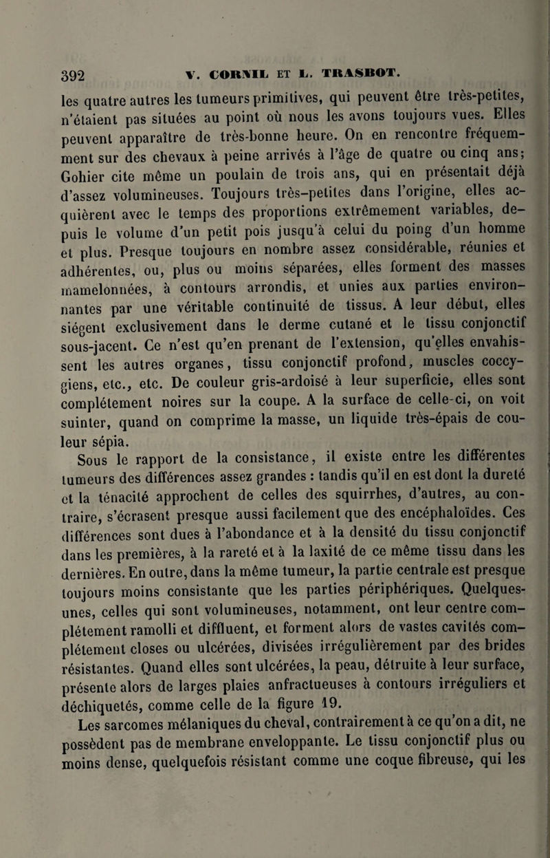 les quatre autres les tumeurs primitives, qui peuvent 6tre tres-petites, n’etaient pas situees au point ou nous les avons toujours vues. Elies peuvenl apparaitre de tr^s-bonne heure. On en renconlie frequem- ment sur des chevaux a peine arrives a 1 age de quatre ou cinq ans; Goliier cite m6me un poulain de trois ans, qui en presentait deja d’assez volumineuses. Toujours tres-petites dans 1 origine, elles ac- quierent avec le temps des proportions extr^mement variables, de- puis le volume d un petit pois jusqu a celui du poing d un homme et plus. Presque toujours en nornbre assez considerable, reunies et adherenles, ou, plus ou moins separees, elles Torment des masses mamelonnees, a contours arrondis, et unies aux parties environ- nantes par une veritable continuity de tissus. A leur debut, elles siegent exclusivement dans le derme cutane et le tissu conjonctif sous-jacent. Ce nest qu’en prenant de Pextension, qu’elles envahis- sent les autres organes, tissu conjonctif profond, muscles coccy- giens, etc., etc. De couleur gris-ardoise a leur superficie, elles sont completement noires sur la coupe. A la surface de celle-ci, on voit suinter, quand on comprime la masse, un liquide tres-epais de cou- leur sepia. Sous le rapport de la consistance, il existe entre les differentes tumeurs des differences assez grandes : tandis qu’il en est dont la durete ct la tenacite approchent de celles des squirrhes, d’autres, au con- traire, s’ecrasent presque aussi facilement que des encephaloides. Ces differences sont dues a Pabondance et a la densit6 du tissu conjonctif dans les premieres, k la rarete et a la laxite de ce m6me tissu dans les dernieres, En outre, dans la m^me tumeur, la partie centrale est presque toujours moins consistante que les parties peripheriques. Quelques- unes, celles qui sont volumineuses, notamment, ont leur centre com— pletement ramolli et diffluent, et forment alors de vastes caviles com¬ pletement closes ou ulcerees, divisees irregulierement par des brides resistantes. Quand elles sont ulcerees, la peau, delruite a leur surface, presente alors de larges plaies anfractueuses a contours irreguliers et dechiquetes, comme celle de la figure 19. Les sarcomes melaniques du cheval, contrairement a ce qu’on a dit, ne possMent pas de membrane enveloppante. Le tissu conjonctif plus ou moins dense, quelquefois resistant comme une coque fibreuse, qui les