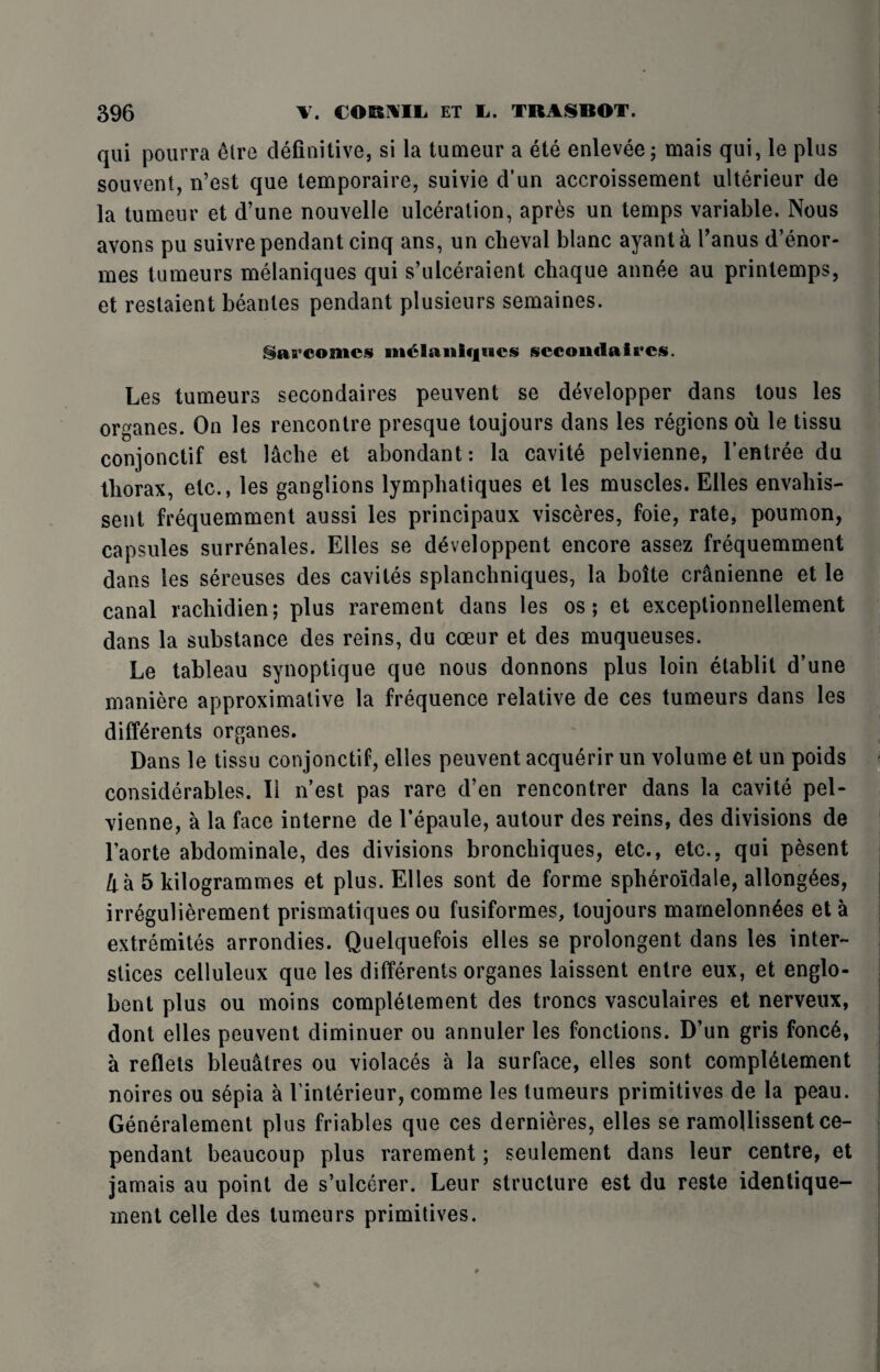 qui pourra etre definitive, si la tumeur a ete enlevee; mais qui, le pins souvent, n’est que temporaire, suivie d’un aecroissement ulterieur de la tumeur et d’une nouvelle ulceration, apres un temps variable. Nous avons pu suivre pendant cinq ans, un clieval blanc ayanta I’anus d’enor- mes tumeurs melaniques qui s’ulceraient chaque ann£e au prinlemps, et restaient beanies pendant plusieurs semaines. §ai'Comes ni61iiniriiics sccontlaircs. Les tumeurs secondaires peuvent se developper dans tous les organes. On les rencontre presque toujours dans les regions ou le tissu conjonctif est laclie et abondant: la cavite pelvienne, l’entree du thorax, etc., les ganglions lymphatiques et les muscles. Elies envaliis- sent frequemment aussi les principaux visceres, foie, rate, poumon, capsules surrenales. Elies se d^veloppent encore assez frequemment dans les sereuses des cavites splanchniques, la boite cranienne et le canal rachidien; plus rarement dans les os; et exceptionnellement dans la substance des reins, du coeur et des muqueuses. Le tableau synoptique que nous donnons plus loin etablit d’une maniere approximative la frequence relative de ces tumeurs dans les diflferents organes. Dans le tissu conjonctif, elles peuvent acqu6rir un volume et un poids considerables. II n’est pas rare d’en rencontrer dans la cavite pel¬ vienne, a la face interne de l’epaule, autour des reins, des divisions de l’aorte abdominale, des divisions bronchiques, etc., etc., qui pesent 4a 5 kilogrammes et plus. Elies sont de forme spheroidale, allonges, irregulierement prismatiques ou fusiformes, toujours mamelonn6es et a extremites arrondies. Quelquefois elles se prolongent dans les inter¬ stices celluleux que les differents organes laissent entre eux, et englo- bent plus ou moins completement des troncs vasculaires et nerveux, dont elles peuvent diminuer ou annuler les fonctions. D’un gris fonc6, a reflets bleuatres ou violaces a la surface, elles sont completement noires ou s6pia a I’interieur, comme les tumeurs primitives de la peau. Generalement plus friables que ces dernieres, elles se ramollissent ce- pendant beaucoup plus rarement; seulement dans leur centre, et jamais au point de s ulcerer. Leur structure est du reste identique- ment celle des tumeurs primitives.