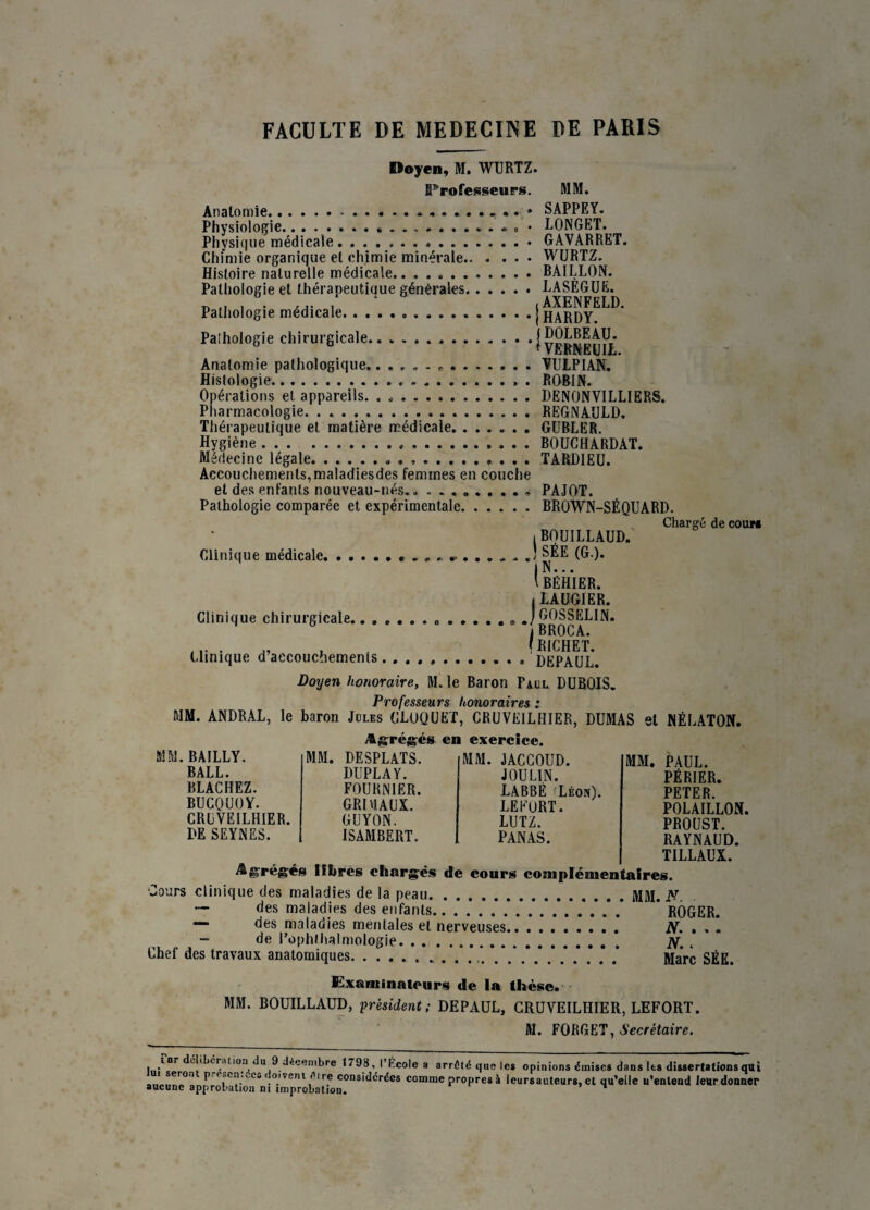 Doyen, M. WURTZ. Professeurs. MM. Anatomie... .. * Physiologie...* « • Physique médicale.». Chimie organique et chimie minérale.. . ... Histoire naturelle médicale.. .. Pathologie et thérapeutique générales. Pathologie médicale... Paîhologie chirurgicale. Anatomie pathologique.............. Histologie.... . Opérations et appareils. .. Pharmacologie... Thérapeutique et matière médicale.. Hygiène.». Médecine légale.. Accouchements,maladiesdes femmes en couche et des enfants nouveau-nés.. ......... Pathologie comparée et expérimentale. Clinique médicale.. SAPPEY. LONGET. GAVARRET. WURTZ. BAILLON. LASÈGUE. lAXENFELD. | HARDY. IDOLBEAU. * VERNEUIL. VULPIAN. ROBIN. DENONVILLIERS. REGNAULD, GUBLER. BOUCHARDAT. TARDIEU. PAJOT. BROWN-SÉQUARD. Chargé de cour» I BOUILLAUD. J SËE (G.). | N... ' BÉHIER. LAUGIER. Clinique chirurgicale. ..» J GOSSELIN. (BROCA. RICHET. Clinique a accouchements.® DEPAUL. Doyen honoraire, M. le Baron Paul DUBOIS. r^/ï*f)TPÇÇP/Hlï*Ç tiffflïCïT'fllVoc • MM. ANDRAL, le baron Jules GLOQUET, CRUVEILHIER, DUMAS et NÉLATON. Agrégés en exercice, MM. BAILLY. BALL. BLACHEZ. BUCQUOY. CRLVEILHIER. DE SEYNES. MM. DESPLATS. DUPLAY. FOURNIER. GRIUAUX. GUYON. ISAMBERT. MM. JACCOUD. J OU LIN. LABBÉ ^Léon). LEPORT. LUTZ. PANAS. MM. PAUL. PÉRIER. PETER. POLAILLON, PROUST. RAYNAUD. TILLAUX. MM. N. ROGER. N. . . . N.. Marc SÉE Agrégés libres chargés de cours complémentaires. Cours clinique des maladies de la peau. des maladies des enfants..*.*.*.* .* .* .* .* .* .* .* — des maladies mentales et nerveuses.. . - de l’ophl.halmologie. Chef des travaux anatomiques. Examinateurs de la thèse. MM. BOUILLAUD, président ; DEPAUL, CRUVEILHIER, LEFORT. M. FORGET, Secrétaire. t or dtliLér.il ion du 9 décembre 1798, l’École a arrêté que le* opinions émises dans les dissertations qui ‘ Presc^ ^cs < oivent être considérées comme propres à leursauteurs, et qu’elle u’enlend leur donner aucune approbation ni improbation. 1