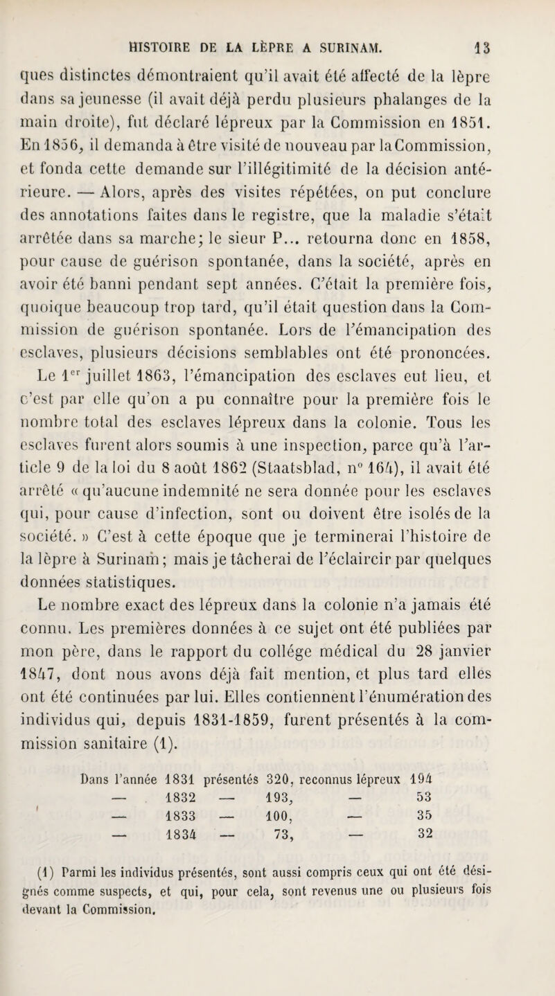 eiiies distinctes démontraient qu’il avait été affecté de la lèpre dans sa jeunesse (il avait déjà perdu plusieurs phalanges de la main droite), fut déclaré lépreux par la Commission en 1851. En 1856^ il demanda à être visité de nouveau par laCommission, et fonda cette demande sur l’illégitimité de la décision anté¬ rieure. — Alors, après des visites répétées, on put conclure des annotations faites dans le registre, que la maladie s’était arrêtée dans sa marche; le sieur P... retourna donc en 1858, pour cause de guérison spontanée, dans la société, après en avoir été banni pendant sept années. C’était la première fois, quoique beaucoup trop tard, qu’il était question dans la Com¬ mission de guérison spontanée. Lors de l’émancipation des esclaves, plusieurs décisions semblables ont été prononcées. Le 1®’’ juillet 1863, l’émancipation des esclaves eut lieu, et c’est par elle qu’on a pu connaître pour la première fois le nombre total des esclaves lépreux dans la colonie. Tous les esclaves furent alors soumis à une inspection, parce qu’à l’ar¬ ticle 9 de la loi du 8 août 1862 (Staatsblad, n° 164), il avait été arrêté « qu’aucune indemnité ne sera donnée pour les esclaves qui, pour cause d’infection, sont ou doivent être isolés de la société. )) C’est à cette époque que je terminerai l’histoire de la lèpre à Surinam; mais je tâcherai de l’éclaircir par quelques données statistiques. Le nombre exact des lépreux dans la colonie n’a jamais été connu. Les premières données à ce sujet ont été publiées par mon père, dans le rapport du collège médical du 28 janvier 1847, dont nous avons déjà fait mention, et plus tard elles ont été continuées par lui. Elles contiennent l’énumération des individus qui, depuis 1831-1859, furent présentés à la com¬ mission sanitaire (1). Dans l’année 1831 présentés 320, reconnus lépreux 194 — 1832 — 193, — 53 — 1833 — 100, — 35 — 1834 — 73, — 32 (1) Parmi les individus présentés, sont aussi compris ceux qui ont été dési¬ gnés comme suspects, et qui, pour cela, sont revenus une ou plusieurs fois devant la Commission.