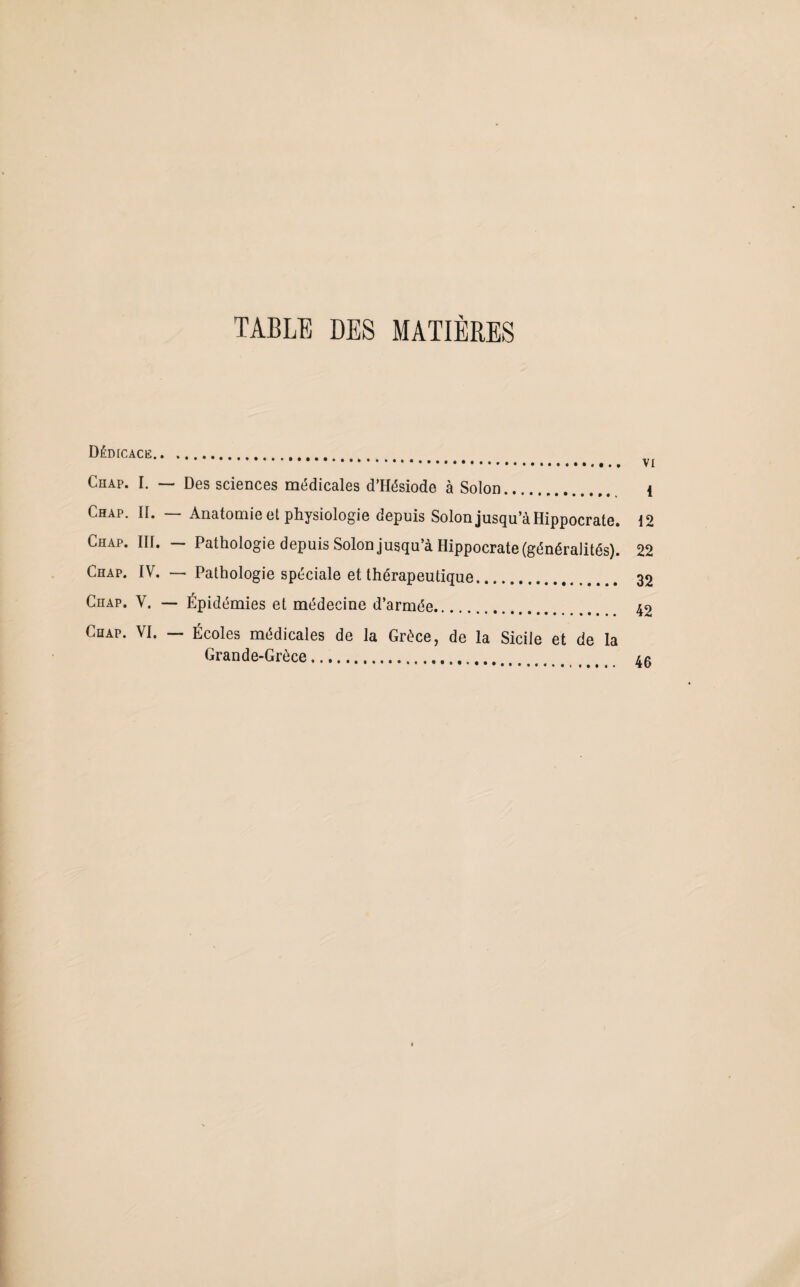 TABLE DES MATIÈRES Dédicace. . VI Chap. I. — Des sciences médicales d’Hésiode à Solon. 1 Chap. II. — Anatomie et physiologie depuis Solon jusqu’à Hippocrate. 12 Chap. III. — Pathologie depuis Solon jusqu’à Hippocrate (généralités). 22 Chap. IV. — Pathologie spéciale et thérapeutique. 32 Chap. V. — Épidémies et médecine d’armée... 42 Chap. VI. — Écoles médicales de la Grèce, de la Sicile et de la Grande-Grèce..., _. 4g