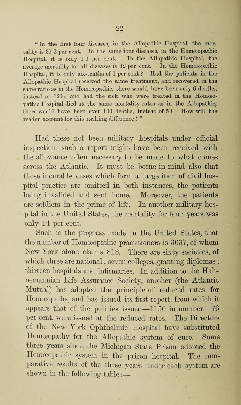 “In the first four diseases, in the Allopathic Hospital, the mor¬ tality is 37 '2 per cent. In the same four diseases, in the Homoeopathic Hospital, it is onl^’- Id per cent. ! In the Allopathic Hospital, the average mortality for aU diseases is 12 per cent. In the Homoeopathic Hosxhtal, it is only six-tenths of 1 per cent ? Had the patients in the Allopathic Hospital received the same treatment, and recovered in the same ratio as in the Homoeopathic, there would have been only 6 deaths, instead of 120 ; and had the sick who were treated in the Homoeo¬ pathic Hospital died at the same mortality rates as in the Allopathic, there would have been over 100 deaths, instead of 5 ! How will the reader account for this striking difference ? ” Had these not been military hospitals under official inspection, such a report might have been received with the allowance often necessary to be made to what conies across the Atlantic. It must be borne in mind also that those incurable cases which form a large item of civil hos¬ pital practice are omitted in both instances, the patients being invalided and sent home. Moreover, the patients are soldiers in the prime of life. In another military hos¬ pital in the United States, the mortality for four years was only 1‘1 per cent. B Such is the progress made in the United States, that the number of Homoeopathic practitioners is 3637, of whom New York alone claims 818. There are sixty societies, of which three are national; seven colleges, granting diplomas; thirteen hospitals and infirmaries. In addition to the Hah- nemannian Life Assurance Society, another (the Atlantic Mutual) has adopted the principle of reduced rates for Homoeopaths, and has issued its first report, from which it appears that of the policies issued—1150 in number—76 per cent, were issued at the reduced rates. The Directors of the New York Ophthalmic Hospital have substituted Homoeopathy for the Allopathic system of cure. Some three years since, the Michigan State Prison adopted the Homoeopathic system in the prison hospital. The com¬ parative results of the three years under each system are shown in the following table :—