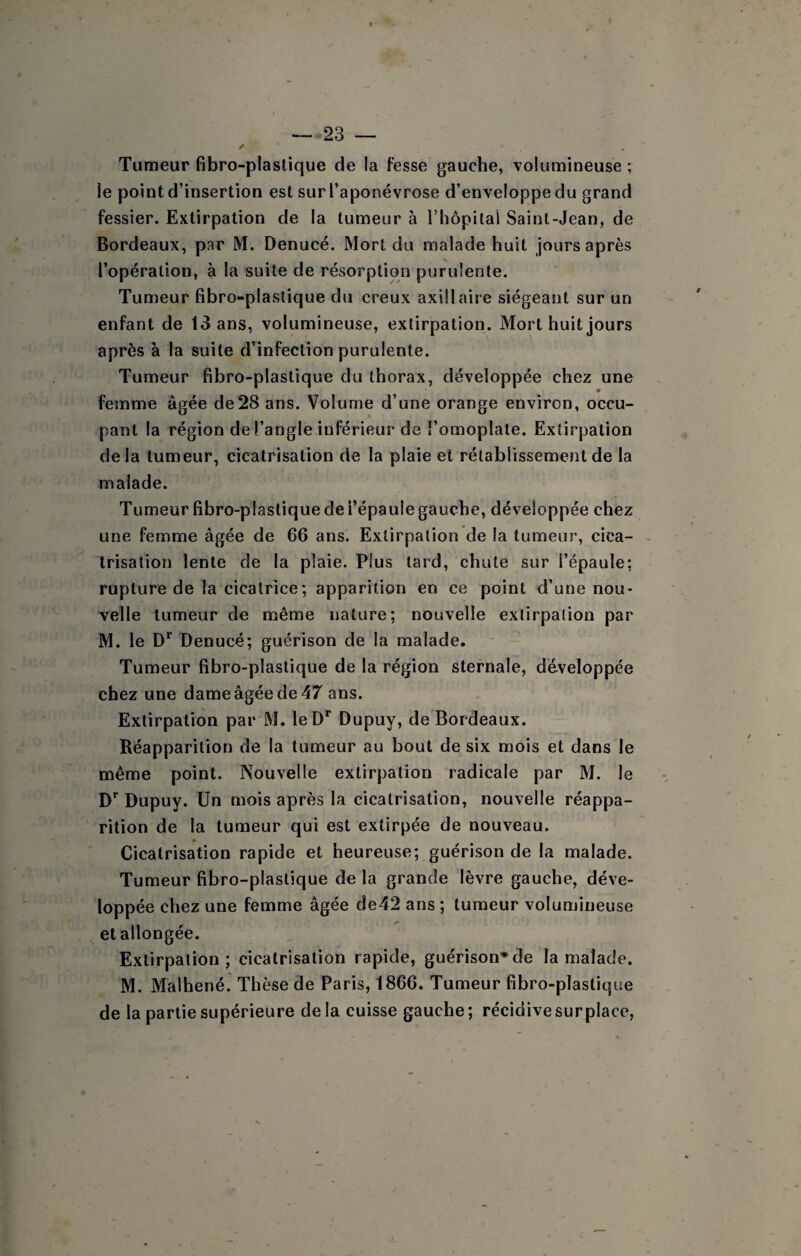 Tumeur fibro-plastique de la Fesse gauche, volumineuse ; le point d’insertion est sur l’aponévrose d’enveloppe du grand fessier. Extirpation de la tumeur à riiopilaî Saint-Jean, de Bordeaux, par M. Denucé. Mort du malade huit jours après l’opération, à la suite de résorption purulente. Tumeur fibro-plastique du creux axillaire siégeant sur un enfant de 13 ans, volumineuse, extirpation. Mort huit jours après à la suite d’infection purulente. Tumeur fibro-plastique du thorax, développée chez une « femme âgée de28 ans. Volume d’une orange environ, occu¬ pant la région de l’angle inférieur de l’omoplate. Extirpation delà tumeur, cicatrisation de la plaie et rétablissement de la malade. Tumeur fibro-plastique de l’épaule gauche, développée chez une femme âgée de 66 ans. Extirpation de la tumeur, cica- - Irisation lente de la plaie. Plus tard, chute sur l’épaule: rupture de la cicatrice ; apparition en ce point d’une nou¬ velle tumeur de même nature; nouvelle extirpation par M. le Denucé; guérison de la malade. Tumeur fibro-plastique de la région sternale, développée chez une dame âgée de 47 ans. Extirpation par M. leD* Dupuy, de Bordeaux. Réapparition de la tumeur au bout de six mois et dans le même point. Nouvelle extirpation radicale par M. le D’’ Dupuy. Un mois après la cicatrisation, nouvelle réappa¬ rition de la tumeur qui est extirpée de nouveau. Cicatrisation rapide et heureuse; guérison de la malade. Tumeur fibro-plastique de la grande lèvre gauche, déve¬ loppée chez une femme âgée de42 ans ; tumeur volumineuse et allongée. Extirpation; cicatrisation rapide, guérison*de la malade. M. Malhené. Thèse de Paris, 1866. Tumeur fibro-plastique de la partie supérieure delà cuisse gauche; récidive surplace,