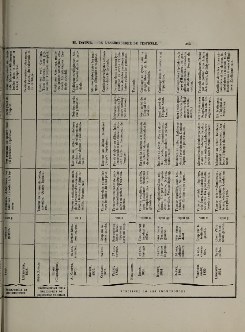 • 60 fl •5 D « to * © G «- © 3 S © 5'Si S V s 3 rfl —j • co »j 03 © &. S 3 âS.i 3 © r- .— Zr* &> fl S- ST « .2 o .S al - — « ci © —** ï Ü cfl 3 -G fl t_ « 3 © © fl O .£ >■ a. .§3 © -o *© -u 3 3 eo.t: — CL. fl o O T4 CO —. O S 3 fl §■! a§* a p §-£ eu -u Cu 3 A.G tfl O» *3 ■ © .3 g 2 03 e U. .fl *03 •P 2 fl O *2 I • ^ ! © CO , CO © 3 3 . ' 1 03 O A 3* S « i'üSS SUB 5 03 , 3 A O Æ 3 « «-» © CO 3 O 3 S 0D 3 ’ 3 3 -Q ^ 3 a -* g 3 S P . 3 _ © ill? © CO ‘fl *3 S-< S ■“ s ‘.2 co CO 0-1 03 TP O CS P g» I £ S 00 S ^ M <-} sainoaaaru 1a awoaaMonoNa &*?:£ r? ^ et r 3 2 03 co fl çj 22 co 3 03 3 g « © G «-» CO O CO .5 J® 03 fl *■ 1 r e oJ X* T3 •3 .22 g eu^ ( 3 ai o S ©U CO 5-s 03 03 S h -5 § ?® 3 . T! 03 t- -5 03 o 3 S-< c 5 u- < P 3 I H es o ce 1 1 ;© ^ 3 'A ! ® c/T •* 03 03 „G 5P P- 3 S_ JG O g £ 3 3 O . 03 03 S s s 33' J5 ‘eû w 3j co . 3 *© g-le o CL. 5 2 « « i2 3 £“5 i— t o ~ 3 6b 3 A U awoaaMOHOMa dsav awAaiaid^/i 3a saasodwoD sunawni 3 .x C «3 •— 3 Ûp 3 jjS O ‘-P Q3 fl * *“1 3 — g O 03 S S g . -S* 03 © fl rs -© © eu W — ■W -03 03 S-. « g A CO *03 *c p< '03 u r- g 3 O a . 1 03 w 03 g g S O S=î 3 03 O ce? h lc .fs s S .2 cg^ë.a O 3 s f t. a 3 3 3 <u • •g 3 3 ; o5 2 o&Qa 03 . , '03 Q3 A fl tao 2 fl fl A o 3 «2 2 ©.g fl C 03 O -fl 3 CÛ. °* S 3 • w 0-3 £ S 2 fi- 3 3 ç2 3 13 « s S A g “ otefi .3 t- 2 “» » Si2.s3 H 0) o O 33Û. fi H •ub T — 2 -Q '3) js £ « o i h s:s 00 w eu • o co O <r i O 00 'Éi *H^ C3 CO 'fl 222 '5b 3 2 ► *-> 4-> S 03 03 03 03 '03 *03 _fl ’5b “' fl 03 3 3 S S ^ -fl . fl .£ CO P g .£ 4-S «2. co 03 rfl ^ 03 03 03 —1 S 0/3 ^ fl 03 c3 3 .*fl x r* fl 3 S U ^ o o fl té G fl o X5 \s ^ fl TC s- *03 3 P* %-> .3 fl % P fl- — CT1 3 co O fl Q |s J2 6 ju eu su_ 3 T3 C O 03 ue 03 A t- H3 fl T3 A I 03 co *_-r »03 rfl ^ £ 6- 03 03 co fl S* g fl -fl 1 o b P fl 3 co tic eu 03 fl co O co u-g co (M O u . «< <M CQ l-A S CO -< ^ N • ' -U . fl P* fl co fl 3» g | g Ci o 3 •2 ï fit a. - “ c ^ fi. S « “gâü s 3 2 g 3 r3 3 T3 g <U 3 es  6D 3^3 *“ cfi . ? - » —— ^3 03 3 ^ 03 fl 2 ‘3 “2 pg M-â fifit-1 ts a 3 ~T~ o K fit 2 •Ope O .fl 3 co 03 fl 3 10-g = fl fl S-1 3 03 O P fl a - E l i T3 O -Q • 03 fl *« -Q fl ^ 5. g S. 3 g P- —— fl fl ’ 03 3 3 ^ - fl , eu • 3 fl 3 g ff g O fl .£ e-- 3 fl- o > - 1 -fl .fl co 3 © 'A > fl © crH g i s S'£^ a a u £* «3 fl 03 7^ 50 fl fl 3 03 c_ 03 CO CO g s •« g g S ® a = 3«iS •SUB Z 3 fl « fl fl o 3 • g| §| rJÏ ^ C 03 03 fl fl 03 3 P ^ e. 3 co P c .2 3 S-. l> g CO 2 w Sa A © Z o Qfl co P O 3 H Ph C ^ A fl © rr *© ^ 2 fl © ^ .fl jg ce tac © -fl — B.’S • — tac t! fl fl fl 3 fl n tac ©^ fl 3 ’flî —1 © r-> T3 'fl__ =3 cj * 0C « * Si ^3 © ^ eu % <0 3 fl- CJ c © © P ^ 3 © T3 eu a 3 © .3 eu © o fl fl 3 © ® O ^ 3 TP © C fl '-O —< G © ® tf eu 2 eu -5 -fl © fl *© -fl A «3 03 P . > e P 'A JT 03 TP ^ co fl .2 2 g t: flfl fl .fl © © u—« fl 5/3 fl Ü2 3 3 .n © CO * © ,© CO 3 eu |s 'fl co fl © fl ^ 3 © © § 2 r= CS c3 K Æ « <g g S*s £ X5 JD JO fl tac •siom z a § © p £ £ rfl T3 a 2 Ssg * — eu © ^ P co A fl t g « 0 S 5 60 2S © 3 © co 3 2 flp £ a tac. 3 JH T3 *© © J> H© Q •7- 3 *© CTJ S)5 © : CÆ - a fl 3 fl . -J 1 3 © T3 ,2 ^ T3 co 3 * © P- ; fl : fl ; 2 : a * *© eu 3 « 5 fi-. Tfi ■O) a ■c g a.<t> S ^ 0J .fa ca c a 2 . <u C g fa o. « a 2 fiô-2 a ^ ca Sa © «03 Q ■sJlâ3 3 3 ?•- - cfi 5? 2 3 3 .S s*. CO & 3 CO rrt -fl 03 fl fl fl co © 3 5 3 o, c ^ (=-■& => 3 3 ?» fl fi > . 0[J c/: ec . — 3 fa CD 3 5 S g J, S g 3 -g © Cfl T3 J3 H •siouz 8i © co © fl -fl . 3 fl 03 fl .£ -fl © co co © fl A 3 3r< ta0 J1 - © co fl C fl 3 fl in © co -fl © .£ ’© Ph © TJ H . W «rH ffl C© U 00 fl I fl © fl .2 T5 © S© ci fl s— © ^ ^ c£ tac 22tc -fl © © ftS0!6* *© © co fl. C fl fl « §.fa e g.2c^ 3 •«as 3 - O - 6C3Î —. 3 tn « 2-5 3 3 TP O 'fl © © a: 3 © çj fl OC TJ O t* fl © © fl co -o fl c. 3 •S.I tfcfè lisw ■M © • 3 — G -Q © ’fl *© •— P oë Z liïS = 033 a « ^ '“a'a. 5.2-W —■ — » fl fl CJ 3 © -© fl eu - © 3i2 O _3 tac 3 cO 3 © 03 eu*-© H 2 ^ 6cfl ' aO *© © co r-» •S fa S « 2- g = .£3 o g fi- s 03 ’.© G T3 © fl fl 3 G _03 .© o © © PQ g -fl . G G 2. G -GG© '© © ©. r© co co © -© o, >—< —4 CO *© CO 0 © 25 03 «o © <© fl oS « ® = |.3 g S » â © fl ce ^ O »3 3 © 3 fl © 03 « © 3 G P © _, ^ fl TP © i a ? 3 « 1 o p ! S S i co 3 ) „ © © © eu G G © 3 -© ■© 05 co M'£-3 *© ♦J fl ^ - © fl ^ o -4 © s ^ • £ 3 G 5 Ô3 *3 co co H •stoiu 81 CO © 3 g fl .2 • fl ■4-j CO CO *3 P A fl -v fl 03 CO .03 î_ § S | O G G c^.P g -w . P CO a ^ © g a 03 fl 3 3 P G TJ TJ fl © G G G G 03 © 03 G eu e-*3 ^ ©^.2 fl ^ fl . G 3 © p 3 G J G A o 3 © ._ - CO > -J *H © 3 g-fa = ô TJ -g 03 G : cm © 3 ; co l 3 G G _ 3 d eu fl a — *g ,© © fl eu 3 © taC^O '© -, fl S .2 fl «r p © co Te g o fl 1 S C« I 0 d fl fl G G TJ © 1 1 3 ^ G '© fl P 2 3 £ «» G G fl © -fl n© © .CJ © fl © </2 •SUB Q © - 03 . G G £ co © 73 tii CJ I w a a g d = es .2 «•§** •aanoiisax aa aaa anoaasoiiDsa i A co •■■< co % © G ^ 2 • fl -G O 03 TP c G co © CO —4 p *-fi 3 © TJ co © © W) «r 3 {A G >> fl £ 15 P -n co G 3 G O ~ 03 .G cô*y 3 G ^ o ° » g o g — «fi a © © fl © fl CO ** .fl P •g eu g 3 <© © t~* f—» © - £ a P ,d ^ fl » | © G © G © co © Q ,50 'o . fl fl fl O « g S . S 2 S m a «fi .2 a: ^ S fa g a o 3 - ©^ o e- .3 G 3 -2 fl © G fl A © g eu—, © G 3 © “* ~ © © A G co fl ^ 3 S a ® 1 o a <u -c -H Cu fl p ® •sioiu g £ A fl © <u •*-j -«o® © « fl 0 CO £ p 3 ■-© 'G1'© GN co G I -1 P O |S G J