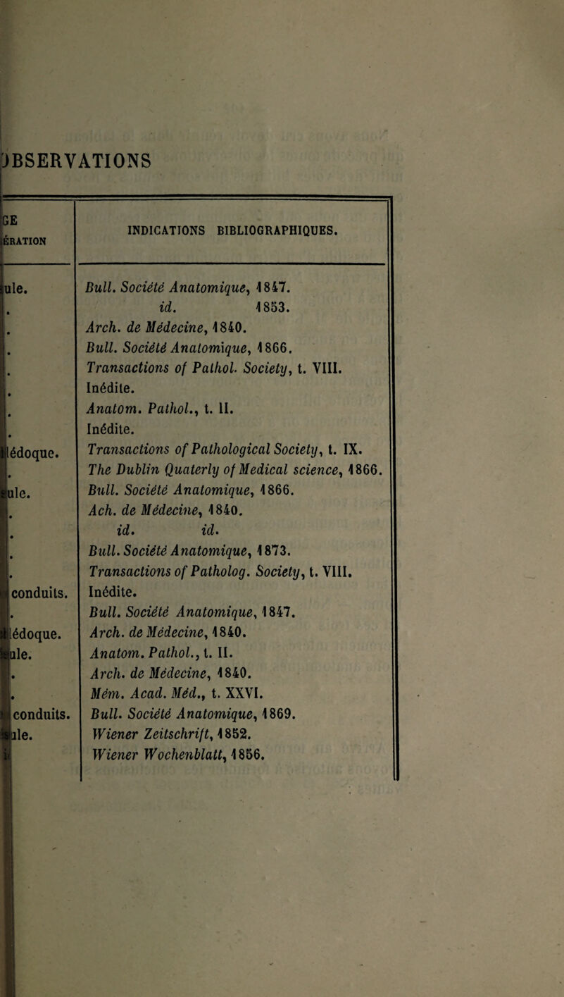 JBSERVATIONS GE ÉRATION INDICATIONS BIBLIOGRAPHIQUES. ule. Bull. Société Anatomique, 1847. ' • id. 1853. i • Arch. de Médecine, 1840. 1 • Bull. Société Analomique, 1866. • Transactions of Pathol. Society, t. VIII. 1 • Inédite. i * Anatom. Pathol., t. II. 1 • Inédite. ■lédoque. I* Transactions of Pathological Society, t. IX. The Dublin Quaterly of Medical science, 1866. iule. Bull. Société Anatomique, 1866. H • Ach. de Médecine, 1840. || H • id. id. Hi • Bull. Société Anatomique, 1873. j • Transactions of Patholog. Society, t. VIII. I conduits. Inédite. • Bull. Société Anatomique, 1847. j ■lédoque. Arch. de Médecine, 1840. |le. Anatom. Pathol., t. II. • Arch. de Médecine, 1840. j Mém. Acad. Méd.t t. XXVI. > conduits. Bull. Société Anatomique, 1869. , Iule. Wiener Zeitschrift, 1852. ! Wiener Wochenblatt, 1856, |