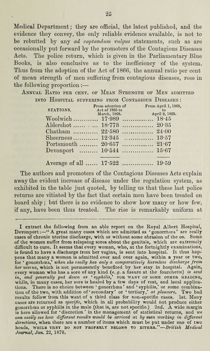 Medical Department; they are official, the latest published, and the evidence they convey, the only reliable evidence available, is not to be rebutted by any ad captandum vulgus statements, such as are occasionally put forward by the promoters of the Contagious Diseases Acts. The police return, which is given in the Parliamentary Blue Books, is also conclusive as to the inefficiency of the system. Thus from the adoption of the Act of 1866, the annual ratio per cent of mean strength of men suffering from contagious diseases, rose in the following proportion :— Annual Batio per cent, of Mean Strength of Men admitted into Hospital suffering from Contagious Diseases : From adoption of From April 1, 1868, STATIONS. Act of 1866 to to March, 1868. April 2, 1869. Woolwich. 17*989 18*45 Aldershot. 18*773 20*35 Chatham . 22*580 24*00 Sheerness. 12*345 13*57 Portsmouth. 20*657 . 21*67 Devonport . 10*544 15*67 Average of all . 17*522 19*59 The authors and promoters of the Contagious Diseases Acts explain away the evident increase of disease under the regulation system, as exhibited in the table just quoted, by telling us that these last police returns are vitiated by the fact that certain men have been treated on board ship; but there is no evidence to show how many or how few, if any, have been thus treated. The rise is remarkably uniform at I extract the following from an able report on the Royal Albert Hospital, Devonport:—“A great many cases which are admitted as ‘gonorrhoea’ are really cases of chronic uterine discharge, with or without some abrasion of the os. Some of the women suffer from relapsing sores about the genitals, which are extremely difficult to cure. It seems that every woman, who, at the fortnightly examinations, is found to have a discharge from her vagina, is sent into hospital. It thus hap¬ pens that many a woman is admitted over and over again, within a year or two, for ‘ gonorrhoea,’ when she really has only a comparatively harmless discharge prom her uterus, which is not permanently benefited by her stay in hospital. Again, every woman who has a sore of any kind (e. g. a fissure at the fourchette) is sent in, and generally put down as * syphilisfor want of some other heading, while, in many cases, her sore is healed by a few days of rest, and local applica¬ tions. There is no choice between * gonorrhoea ’ and ‘ syphilis,’ or some combina¬ tion of the two, with addition ofI * * 4 secondary’ or ‘ tertiary,’ at pleasure. Two bad results follow from this want of a third class for non-specific cases. 1st. Many cases are returned as specific, which in all probability would not produce either gonorrhoea or syphilis in the male (that is, are not specific.) 2nd. A wide margin is here allowed for ‘discretion’ in the management of statistical returns, and we can easily see how different results would be arrived at by men working in different directions, when there are a number of items which must be put under one of two heads, while thev do not properly belong to either.”—British Medical Journal, Jan. 22, 1870.