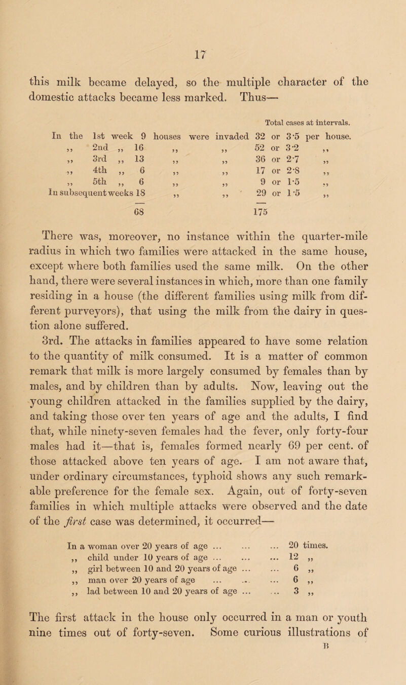 this milk became delayed, so the multiple character of the domestic attacks became less marked. Thus— Total cases at intervals. In the 1st week 9 houses were invaded 32 or 3*5 per house. ,, 2nd ,, 16 ,, 3rd ,5 13 ,, 4th ,, 6 „ 5th ,, 6 In subsequent weeks 18 68 55 52 or 3*2 5 5 55 36 or 2*7 55 55 17 or 2*8 5 5 55 9 or 1*5 55 55 29 or 1*5 55 175 There was, moreover, no instance within the quarter-mile radius in which two families were attacked in the same house, except where both families used the same milk. On the other hand, there were several instances in which, more than one family residing in a house (the different families using milk from dif¬ ferent purveyors), that using the milk from the dairy in ques¬ tion alone suffered. 3rd. The attacks in families appeared to have some relation to the quantity of milk consumed. It is a matter of common remark that milk is more largely consumed by females than by males, and by children than by adults. How, leaving out the young children attacked in the families supplied by the dairy, and taking those over ten years of age and the adults, I find that, while ninety-seven females had the fever, only forty-four males had it—that is, females formed nearly 69 per cent, of those attacked above ten years of age. I am not aware that, under ordinary circumstances, typhoid shows any such remark¬ able preference for the female sex. Again, out of forty-seven families in which multiple attacks were observed and the date of the first case was determined, it occurred— In a woman over 20 years of age ... ,, child under 10 years of age ... ,, girl between 10 and 20 years of age ... ,, man over 20 years of age ,, lad between 10 and 20 years of age ... 20 times. 12 „ 6 » 6 „ 3 „ The first attack in the house only occurred in a man or youth nine times out of forty-seven. Some curious illustrations of li