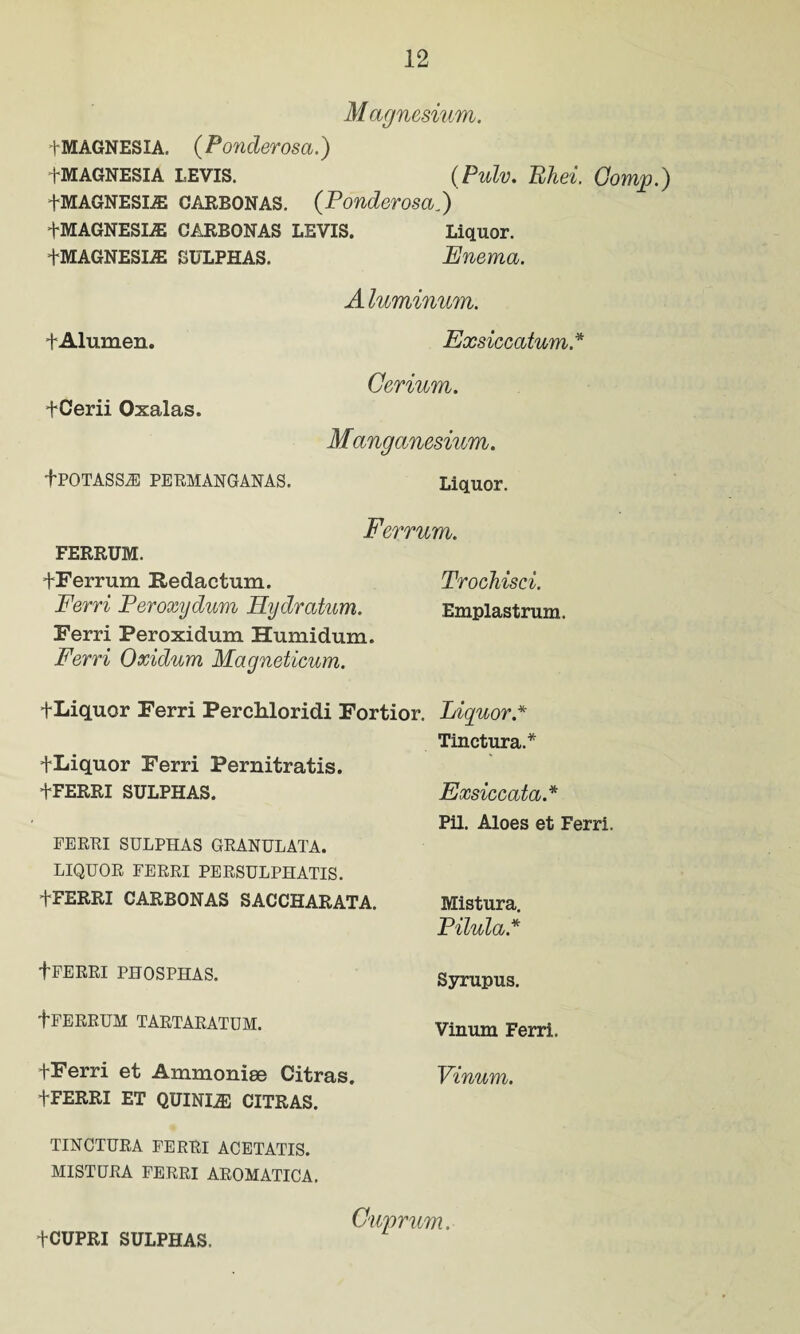 Magnesium. t MAGNESIA. (.Ponderosa.) fMAGNESIA LEVIS. (Pulv. Phei. Gomp.) f magnesias carbonas. (Ponderosad) +MAGNESI# CARBONAS LEVIS. Liquor. IMAGNESLE SULPHAS. Enema. A luminum. fAlumen. Exsiccatum.* Cerium. Manganesium. Liquor. Ferrum. FERRUM. tFerrum Redactum. Ferri Peroxydum Eydratum. Ferri Peroxidum Humidum. Ferri Oxidum Magneticum. tLiquor Ferri Perchloridi Fortior. Liquor * +Liquor Ferri Pernitratis. +FERRI SULPHAS. FERRI SULPHAS GRANULATA. LIQUOR FERRI PERSULPHATIS. +FERRI CARBONAS SACCHARATA. tFERRI PHOSPHAS. fFERRUM TARTARATUM. fFerri et Ammonite Citras. tFERRI ET QUINIiE CITRAS. TINCTURA FERRI ACETATIS. MISTURA FERRI AROMATICA. Tinctura.* Exsiccata* Pil. Aloes et Ferri. Mistura. Pilula* Syrupus. Vinum Ferri. Vinum. Trochisci. Emplastrum. fCerii Oxalas. tPOTASS^! PERMANGANAS. +CUPRI SULPHAS. Cuprum.