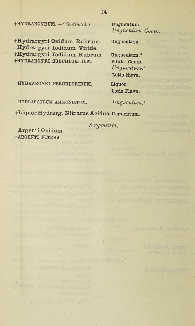 f HYDRARGYRUM. —( Continued.) Unguentum. Unguentum Comp. fHydrargyri Oxidum Rubrum. Hydrargyri lodidum Viride. fHydrargyri lodidum Rubrum. fHYDRARGYRI SUBCHLORIDUM. f HYDRARGYRI PERCHLORIDUM. Unguentum. Unguentum.* Pilula Comp. Lotio Nigra. Liquor. Lotio Flava. HYDRARGYRUM AMMONIATUM. Unguentum * f Liquor Hydrarg. Nitratus Acidus. Unguentum. Argentum. Argenti Oxidum. fARGENTI NITRAS.