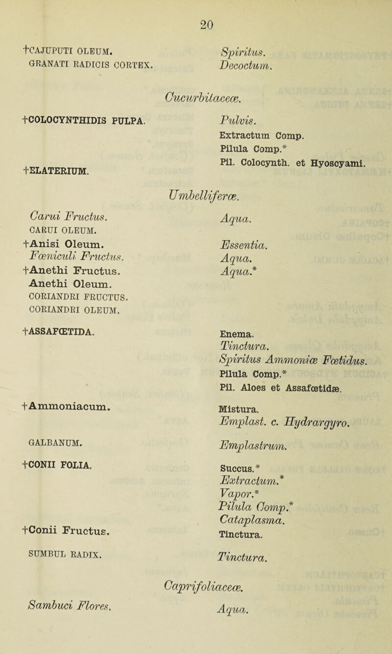 +CAJUPUTI OLEUM. GRANATI RADICIS CORTEX. Spiritus. Decoctum. tCOLOCYNTHIDIS FULPA. Cueurbitacece. Pulvis. +ELATERIUM. Extractum Comp. Pilula Comp.* Pil. Colocynth. et Hyoscyami. Carui Fructus. CARUI OLEUM. fAnisi Oleum. Foeniculi Fructus. tAnethi Fructus. Anethi Oleum. CORLANDRI FRUCTUS. CORIANDRI OLEUM. Umbelliferce. Aqua. Fssentia. Aqua. Aqua.* +ASSAFCETIDA. Enema. Tinctura. Spiritus Ammonias Foetidus. Pilula Comp.* Pil. Aloes et Assafcetidse. tAmmoniacum. Mistura. Fmplast. c. Uydrargyro. GALBANUM. Fmplastrum. +CONII FOLIA. Succus. * Fxtractum.* tConii Fructus. Vapor.* Filula Comp.* Cataplasma. Tinctura. SUMBUL RADIX. Tinctura. Sambuci Flores. Caprifoliacece. Aqua.