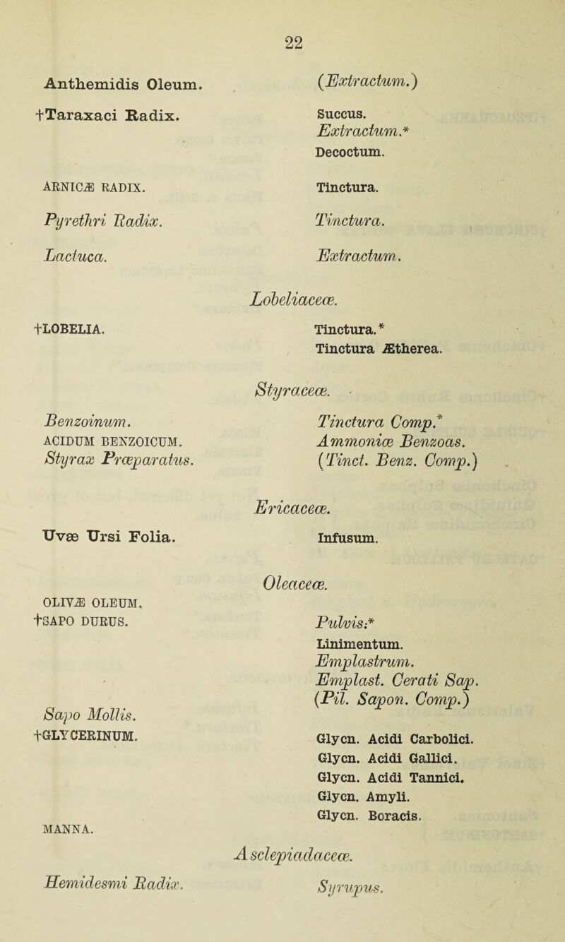 Anthemidis Oleum. tTaraxaci Radix. ARNICiE RADIX. PyretJiri Radix. Lactuca. (Extr actum.) Succus. Extractum * Decoctum. Tinctura. Tinctura. Extr actum. +LQBELIA. Lobeliacece. Tinctura. * Tinctura iEtherea. Benzoinum. ACIDUM BENZOICUM. Styrax Pr apparatus. Styracece. Tinctura Comp * Ammonias Benzoas. (Tinct. Benz. Comp.) TJvse Ursi Folia. Ericaceae. Infusum. OLIVJ) OLEUM. +3APO DURUS. Sapo Mollis. +GLYCERINUM. MANNA. Oleacece. Pulvis:* Linimentum. Emplastrum. Emplast. Cerati Sap. (Pit. Sapon. Comp.) Glycn. Acidi Carbolici. Glycn. Acidi Gallici. Glycn. Acidi Tannici. Glycn. Amyli. Glycn. Boracis, A sclepiadacece. Syrupus. Hemidesmi Radix.