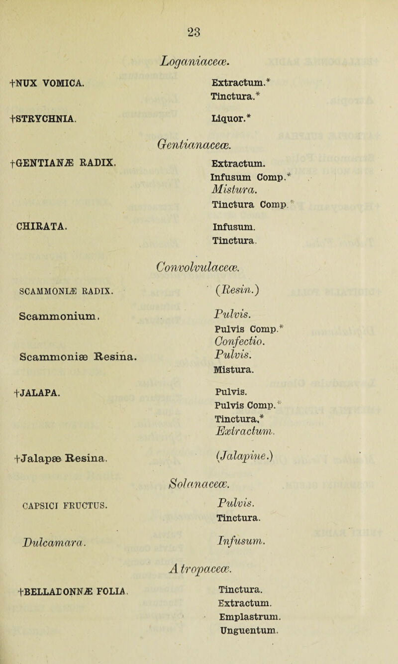 tNUX VOMICA. Loganiacece. Extractum.* Tinctura.* tSTRYCHNIA. Liquor.* fGENTIANS RADIX. Genticmacece. Extractum. Infusum Comp.* Mistura. Tinctura Comp * CHIRATA. Infusum. Tinctura. scammonia: radix. Convolvulacece. (Resin.) Scammonium. Pulvis. Scammonise Resina. Pulvis Comp.* Gonfectio. Pulvis. Mistura. +JALAPA. Pulvis. Pulvis Comp.4 Tinctura,* Extractum. tJalapee Resina. (,Jalapine.) CAPSICI FRUCTUS. Solanacece. Pulvis. Tinctura. Dulcamara. Infusum. fBELLAEONNiE FOLIA A tropacem. Tinctura. Extractum. Emplastrum. Unguentum.