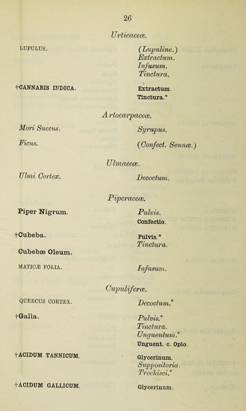 LUPULUS. Urticacece. ( Lupuline.) Extr actum. Infusum. Tinctura. +CANNABIS INDICA, © Extractum Tinctura.* Mori Succus. A rtocarpaceoe. Syrupus. Ficus. (Confect. Sennce.) Ulmi Cortex. Ulmacece. Decoctum. Piper Nigrum. Piperacece. Pulvis. Confectio. tCubeba. Pulvis. * Tinctura. Cubebee Oleum. MATICJ] FOLIA. Infusum. QUERCUS CORTEX. Cupuliferce. Decoctum.* +Galla. Pulvis* Tinctura. Unguenturii* Unguent, c. Opio. +ACIDUM TANNICUM. Glycerinum. Suppositoria. Trochisci* +ACIDUM GALLICUM