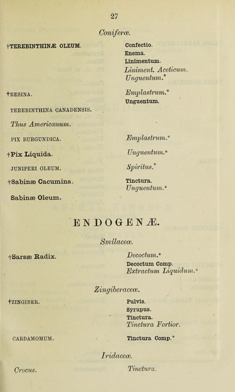 Coniferce. tTEREBINTHIN.® OLEUM. Confectio. Enema. Linimentum. Liniment. Aceticum. Unguentum.* t resina. Emplastrum.* Unguentum. TEREBINTHINA CANADENSIS. Thus Americanum. pix burgundica. Emplastrum* +Pix Liquida. JDNIPERI OLEUM. +Sabinse Cacumina. Sabinse Oleum. * Sjpiritus* Tinctura. Unguentum * BNDOGENA Smilacece. +Sarsse Radix, Decoctum.* Decoctum Comp. Extr actum Liquidum.* Zingiber acece. +ZINGIBER. Puivis. Syrupus. Tinctura. Tinctura Fortior. CARDAMOMUM. Tinctura Comp.* Crocus. Tridacece. Tinctura,