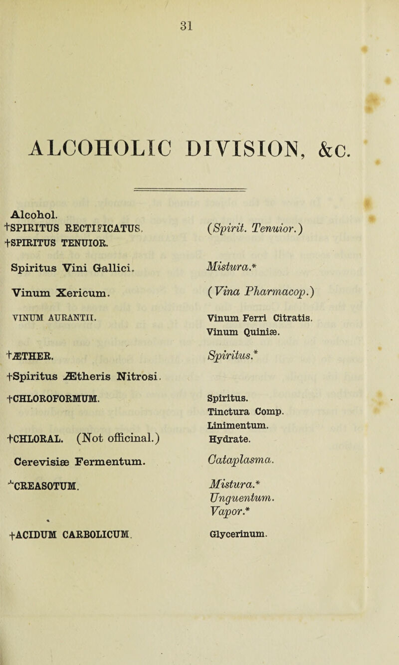ALCOHOLIC DIVISION, &c. Alcohol. +SPIRITUS RECTIFICATUS, fSPIRITUS TENUIOR. (Spirit. Tenuior.) Spiritus Vini Gallic!. Mistura* Vinum Xericum. (Vina Pharmacop.) YINUM AURANTII. Vinum Ferri Citratis. Vinum Quinise. +.ETHER. fSpiritus Athens Nitrosi. Sjpiritus* +CHLOROFORMUM. Spiritus. Tinctura Comp. Linimentum. tCHLORAL. (Not officinal.) Hydrate. Cerevisise Fermentum. Gataplasma. ^CREASOTUM. Mistura* TJnguentum. « Vapor*