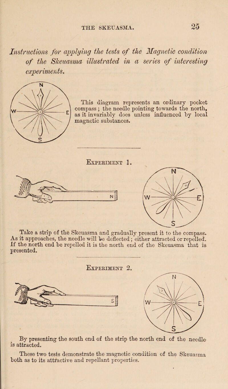 Instructions for cq^plying the tests of the Magnetic condition of the Sheuasrna illustrated in a series of interesting experiments. This diagram represents an ordinary pocket compass ; the needle pointing towards the north, as it invariably does unless influenced by local magnetic substances. Expeeimext 1. Take a strip of the Skeuasma and gradually present it to the compass. As it approaches, the needle will be deflected; either attracted or repelled. If the north end be repelled it is the north end of the Skeuasma that is presented. Expeeimext 2. By presenting the south end of the strip the north end of the needle is attracted. These two tests demonstrate the magnetic condition of the Skeuasma both as to its attractive and repellant properties.