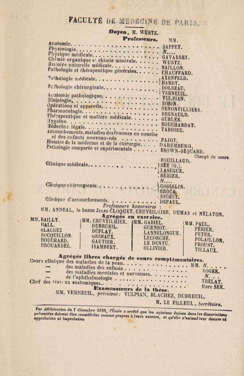 Anatomie. ©©yen, M. WÜRTZ. Professeurg. MM. physiologie.;. ; ; ; ; ; ; ; ; ; ; ; ; ; * ^APPEÏ- Physique médicale............_.* gaVaRREI. Chimie organique et chimie minérale. . . . WfiRT/ Histoire naturelle médicale. * RWn Pathologie et thérapeutique générales.‘ CHAUFFARD. ^dhologie médicale. ...... tÀXENFELD. ‘ ' *1 HARDY. f^hologie chirurgicale.. .. , DOLBEAU. aCioifepathoiosiqu’. Opérationse'i appareils: ! .*.*;;:;•••• ™VII Pnarmacoloeifi. .... * * * 9 gg^AUU)^ GUBLER. BOUCHARDAT. larmacologie. .. Thérapeutique et matière médicale. £y§ièi?e..s --- Aedecine légale... . TARD1FT1 Accouchements,maladies desfemmes en couche et des enfants nouveau-nés. PA tôt Histoire de la médecine et de la chirurgie * ’ * * n à R r-mW q n Pathologie comparée et expérimentale ?!ï /. \ BROWN-SÉQUARD. , B0U1LLADD. Chargé de oouf* Clinique médicale.» ... „ ÎSEE (G.). j LASÈGUE. , BÉHIER. tN. Clinique chirurgicale.... GOSSELIN. •'BROCLA, Clinique d’accouchements.DEPAUL* .... ,wnDt. , . , Professeurs honoraires : ■ :i- ANDRAl’ e baron Jules CLOQUET, GRUVEILHIER, DUMAS et NFItTniv MM.BAILLY. en exercice. RALL. BLACHEZ RuCQUILLON. BOUCHARD. BROUARDEL. MM. CRUVEILHIER. DURRUEIL. ÎHjPLAY. GRIMAUX. GAUTIER. ISAMBERT. MM.GARIEL. GUENIOT. LANNELONGUE. LECORCHÉ. LE DENTU. OLLIVIER. MM. PAUL. PÉR1ER. PETER. POLAILLON. PROUST. TILLAUX. • • • • Cours clIniqti ”desm* l!Ùue * de*fa'pM u* ae co*rs ««Plémentaire* — des maladies des enfants . M’ !;■ _ des maladies mentales et nerveuses. . . * T — de l ophthalmolosie . • » Chef des travaux anatomiques.» . „ “**'***' '. TRELAT. VM VFRNPmr la th'èse^ MarC SEK- SiM. VERNEUIL, president; VULP1AN, BLACHEZ, DÜBREÜIL. -_— ..____ FILLEUL , Secrétaire, Par délibération du 7 décembre 1798 l’École a arréfé i„ TT --—--—-- présentées doivent être considérées comme propres à leu?» diMertati°« approbation ni improbation 7 ^ elle n outond Jour donner ni