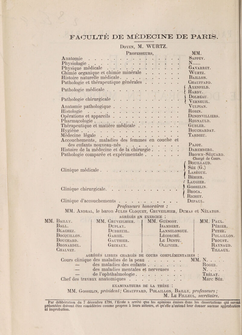 FACULTÉ UE MÉDECINE UE PARIS, Doyen, M. WURTZ. Professeurs, Anatomie. Physiologie. Physique médicale. Chimie organique et chimie minérale. Histoire naturelle médicale. .. Pathologie et thérapeutique générales. Pathologie médicale. Pathologie chirurgicale. Anatomie pathologique. Histologie. Opérations et appareils. Pharmacologie. Thérapeutique et matière médicale. Hygiène. Médecine légale. Accouchements, maladies des femmes en couche et des enfants nouveau-nés. Histoire de la médecine et de la chirurgie. Pathologie comparée et expérimentale. Clinique médicale Clinique chirurgicale Clinique d’accouchements MM. Sappey. N. G-avarret. WuRTZ. Bâillon. Chauffabd. 1 Axenfeld. ( Hardy. ( Dolbeau» ( Verneuil. Yulpian. Robin. Denonvilliers. Regnauld. Gubler. Bouchardat. Tardieu. Pajot. Daremberg. Brown-Séquard. Chargé de Cours. ÎBouillaud. Sée (G.) Lasègue. Béhier. / Laugier. Î Gosselin, Broca. Richet. Depaul. Professeurs honoraires : MM. Andral, le baron Jules Cloquet, Cruveilhier, Dumas et Nélaton. AGRÉGÉS en EXERCICE I MM. Bailly. MM. Cruveilhier. MM. Guéniot. MM. Paul. Ball. Duplay. ISAMBERT. Périer. Blachez. Dubreuil, Lannelongue. Peter. Bocquillon. Gariel. Lécorché. Polaillon Bouchard. Gauthier. Le Dentu. Proust. Bronardel. Chalvet. Grimaux. Ollivier. Raynaud. Tillaux. AGRÉGÉS LIBRES CHARGÉS DE COURS COMPLÉMENTAIRES : Cours clinique des maladies de la peau. MM. N. — des maladies des enfants. Roger. — des maladies mentales et nerveuses . . N. . . — de Pophthalmologie. Trélat. Chef des travaux anatomiques.. Marc Sée. EXAMINATEURS DE LA THÈSE : MM. Gosselin, président; Chauffard, Polaillon, Bailly, professeurs ; M. Le Filleul, secrétaire. Par délibération du 7 décembre 1798, l’Ecole a arrêté que les opinions émises dans les dissertations qui seront présentées doivent être considérées comme propres à leurs auteurs, et qu’elle n’entend leur donner aucune approbation ni improbation.