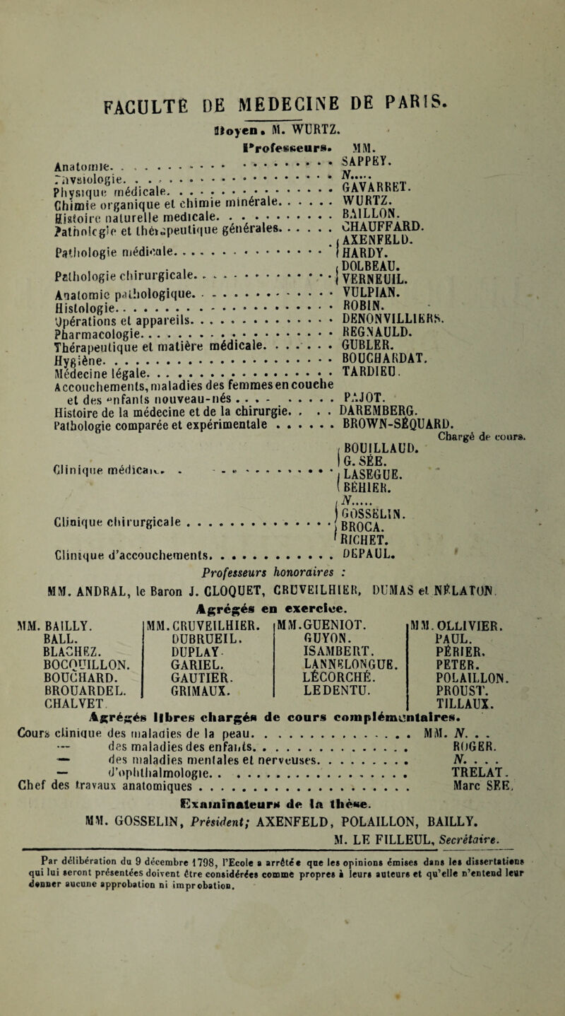 Üloyen. M. WURTZ. Professeurs. MM. . ... SAPPEY. ... N..... Anatomie. « nvsiologic. pavark^t Physique médicale. ..•;•••••.™7ht ' Chimie organique et chimie minérale.WUKiZ. BiKoire naturelle medicale. . . ..®n*n™;Bn ?athnlcg’(“ et thé>ipeutu|ue générales.uHAUFFARD. . j AA-ENr liLL). Pathologie médicale. ..*. I HARDY. Pathologie chirurgicale. ..| VERNEUIL. Anatomie pathologique. ..VULPIAN. Histologie.*.ROBIN. Opérations et appareils.. DENONVILLIKRh. Pharmacologie..REG.NAULD. Thérapeutique et matière médicale. ...... GUBLER. Hygiène. ..BOUCHARDAT. Médecine légale.. • TARDIEU. Accouchements, maladies des femmes en couehe et des enfants nouveau-nés.PAJOT. Histoire de la médecine et de la chirurgie. . . . DAREMBERG. Pathologie comparée et expérimentale.BROWN-SËQUARD. Chargé de cours. / BOUILLAUD. ri. . ... Ig.sée. (BËH1ER. tN. ... . .. . . GOSSELIN. Clinique chirurgicale.. I BROCA. RICHET. Climque d’accouchements..DEPAUL. Professeurs honoraires : MM. ANDRAL, le Baron J. CLOQUET, CRUVEILHIEB. DUMAS el.NËLATON. Agrégés en exercice. MM. BAILLY. BALL. BLACHEZ. BOCQUILLON. BOUCHARD. BROUARDEL. CHALYET. MM. CRUVE1LHIER. MM.GUENIOT. DUBRUEIL. GUYON. DUPLAY ISAMBERT. GARIEL. LANNELOWGUE. GAUTIER. LÉGORCHÉ. GRIMAUX. LEDENTU. MM. OLL1YIER. PAUL. PÉRIER. PETER. P0LA1LL0N. PROUST. TILLAUX. Agrégés libres chargé* de cours complémentaires. Cours clinique des maladies de la peau...MM. JY. . . des maladies des enfants. ROGER. — des maladies mentales et nerveuses. JY. . . . — d’ophthalmologie... TRELAT. Chef des travaux anatomiques. Marc SEE. Examinateurs de la tlié«e. MM. GOSSELIN, Président; AXENFELD, POLAILLON, BAILLY. M. LE FILLEUL, Secrétaire. Par délibération du 9 décembre 1798, l’Ecole a arrêtée que les opinions émises dans les dissertations qui lui seront présentées doivent être considérées comme propres à leurs auteurs et qu’elle n’entend leur donner aucune approbation ni improbation.