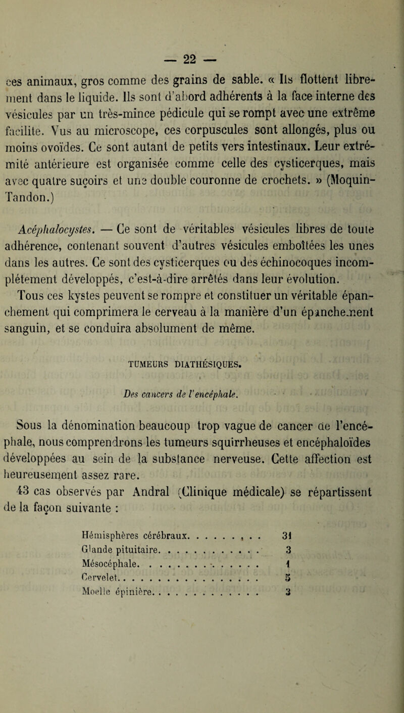 ces animaux, gros comme des grains de sable. « Iis flottent libre¬ ment dans le liquide. Ils sont d’abord adhérents à la face interne des vésicules par un très-mince pédicule qui se rompt avec une extrême facilite. Vus au microscope, ces corpuscules sont allongés, plus ou moins ovoïdes. Ce sont autant de petits vers intestinaux. Leur extré¬ mité antérieure est organisée comme celle des cyslicerques, mais avec quatre suçoirs et une double couronne de crochets. » (Moquin- Tandon.) Acéphalocystes. — Ce sont de véritables vésicules libres de toute adhérence, contenant souvent d’autres vésicules emboîtées les unes dans les autres. Ce sont des cysticerques ou des échinocoques incom¬ plètement développés, c’est-à-dire arrêtés dans leur évolution. Tous ces kystes peuvent se rompre et constituer un véritable épan¬ chement qui comprimera le cerveau à la manière d’un épanchement sanguin, et se conduira absolument de même. TUMEURS DIATHÉSIQUES. * 1 , 1 » li |Ü6 Des cancers de Vencéphale. Sous la dénomination beaucoup trop vague de cancer üe l’encé¬ phale, nous comprendrons les tumeurs squirrheuses et encéphaloïdes développées au sein de la substance nerveuse. Cette affection est heureusement assez rare. 43 cas observés par Andral (Clinique médicale) se répartissent de la façon suivante : Hémisphères cérébraux.. . . 31 Glande pituitaire. 3 Mésocéphale.-. 1 Cervelet. 5 Moelle épinière. 3