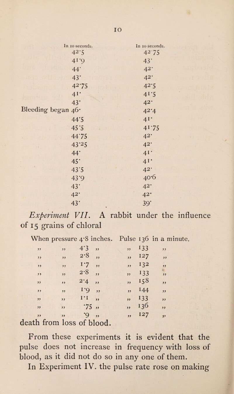 IO In 10 seconds. In 10 seconds. 42*5 42 75 41 ’9 43' 44 ‘ 42- 43' 42* 4275 42-5 41- 4i'5 43' 42* Bleeding- beg’an 46* 42-4 44*5 41' 45 *5 4175 4475 42- 43'25 42- 44' 41' 45' 41* 43'5 42- 43’9 40‘6 43' 42‘ 42* 42- 43' 39* Experiment VIE A rabbit under the influence of 15 grains of chloral When pressure 4*8 inches. Pulse 136 in a minute yy yy 4‘3 )> yy 133 yy 2*8 yy 127 yy yy 17 >> yy 132 j 1 y y yy 2*8 }> yy 133 }j yy yy 2-4 a yy 158 a yy yy 1-9 yy 144 jy yy yy i*i yy 133 yy yy 75 yy 136 >> yy yy *9 yy 127 V death from loss of blood. From these experiments it is evident that the pulse does not increase in frequency with loss of blood, as it did not do so in any one of them. In Experiment IV. the pulse rate rose on making