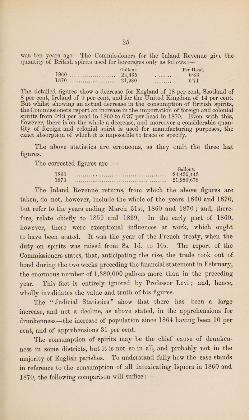 was ten years ago. The Commissioners for the Inland Revenue give the quantity of British spirits used for beverages only as follows ;— Gallons. Per Head. 1860 . 24,435 . 0'83 1870 . 21,980 . 0-71 The detailed figures show a decrease for England of 18 per cent, Scotland of 8 per cent, Ireland of 9 per cent, and for the United Kingdom of 14 per cent. But whilst showing an actual decrease in the consumption of British spirits, the Commissioners report an increase in the importation of foreign and colonial spirits from 0*19 per head in 1860 to 037 per head in 1870. Even with this, however, there is on the whole a decrease, and moreover a considerable quan¬ tity of foreign and colonial spirit is used for manufacturing purposes, the exact absorption of which it is impossible to trace or specify. The above statistics are erroneous, as they omit the three last figures. The corrected figures are :— Gallons. 1860 . 24,435,443 1870 . 21,980,678 The Inland Revenue returns, from which the above figures are taken, do not, however, include the whole of the years 1860 and 1870, but refer to the years ending March 31st, 1860 and 1870; and, there¬ fore, relate chiefly to 1859 and 1869, In the early part of 1860, however, there were exceptional influences at work, which ought to have been stated. It was the year of the French treaty, when the duty on spirits was raised from 8s. Id. to 10s. The report of the Commissioners states, that, anticipating the rise, the trade took out of bond during the two weeks preceding the financial statement in February, the enormous number of 1,380,000 gallons more than in the preceding year. This fact is entirely ignored by Professor Levi; and, hence, wholly invalidates the value and truth of his figures. The ‘‘Judicial Statistics” show that there has been a large increase, and not a decline, as above stated, in the apprehensions for drunkenness—the increase of population since 1864 having been 10 per cent, and of apprehensions 31 per cent. The consumption of spirits may be the chief cause of drunken¬ ness in some districts, but it is not so in all, and probably not in the majority of English parishes. To understand fully how the case stands in reference to the consumption of all intoxicating liquors in 1860 and 1870, the following comparison will suffice :—