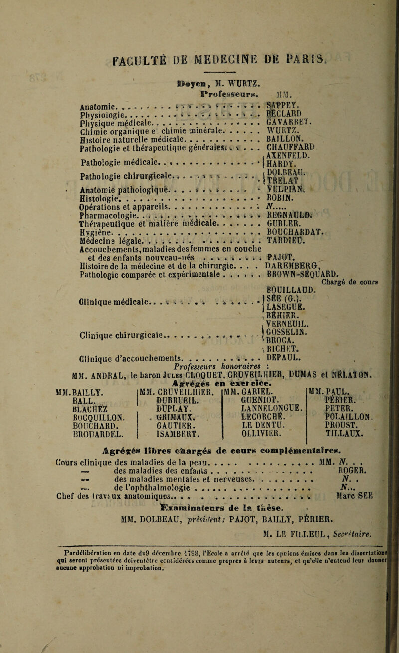 Ooyen, H. WURTZ. Professeurs* MM. Anatomie. « ..■>** • f » w i » SAPPEY. Phvsioiogie..i % . ^ y. BECLARD Physique médicale.. . • .*.«••••• GAVARBEf. Chimie organique e!%chimie minérale.WURTZ. Histoire naturelle médicale.. BAILLON, Pathologie et thérapeutique générales*. * . . . CHAUFFARD , , .AXENFELD, Pathologie médicale. . ».*•••••• jHARDY. Pathologie chirurgicale. . .***.. * * » e | xrelAT^ Anatomie pathologique. * VULPIÀN, Histologie. * ROBIN. Opérations et appareils. . . • ..» * N. pharmacologie. ... REGNAULR. Thérapeutique et matière médicale.. GUBLER. Hygiène.. BOTJCHARDÂT. Médecins légale. . . TARD1EÜ. Accouchements,maladies desfemmes en couche et des enfants nouveau-nés ....... i i PAJOT. Histoire de la médecine et de la chirurgie. . . . DAREMBERG, Pathologie comparée et expérimentale . . . > « . BROWN-SÉQUARD. Chargé de cour» BOUILLAUD, JSÉE (G.). LASEGUE. J BÉHIER. , VERNEUIL. GOSSELIN, > BROGA. \ RICHET. Clinique d’accouchements.. DEPAUL. Professeurs honoraires : MM. ANDRAL, le baron Jules CLOQUET, GRUVEILHIER, DUMAS el NÉLATOR. Abrégés en exercice. ) Clinique médicale. » * * * * -* * Glinique chirurgicale, MM. BAILLY. BALL. «LACHEZ BuCQUILLON. BOUCHARD. BROUARDEL. MM. CRUYEILHIER. DUBRUEIL. DUPLAY. . URIMAUX, GAUTIER. ISAMBFRT. MM. GARIEL. GUENIOT. LANNELONGUE, LECORCHÉ. LE DENTU. OLLIVIER. MM. PAUL. PÉRI ER. PETER. POLAÎLLON. PROUST. TILLAUX. Agrégés libres chargés de coup® complémentaires. Cours clinique des maladies de la peau...MM. N. , . —- des maladies des enfants.. ROGER. »■- des maladies mentales et nerveuses. ........ N. . de Uophthalmo'ogie .... N... Chef des fravéux anatomiques.. ». . .. * Marc SEE Kxaminatenrs de la thèse. MM. DOLBEAU, président; PAJOT, BAILLY, PÉRIER. M. LE FILLEUL, Secrétaire. Pardélibération en date du9 décembre 1798, l’Ecole a arrête que les opnions cmisc* dans les dissertation! qui seront présentées doiventétre considérées comme propres à leurs auteurs^ et qu’cUe n’enlcnd leu? donner aucune approbation ni improbation.
